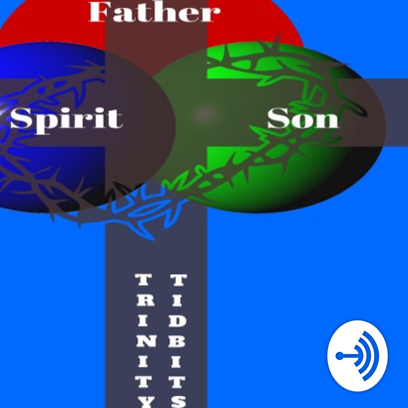 The Image of the Invisible God