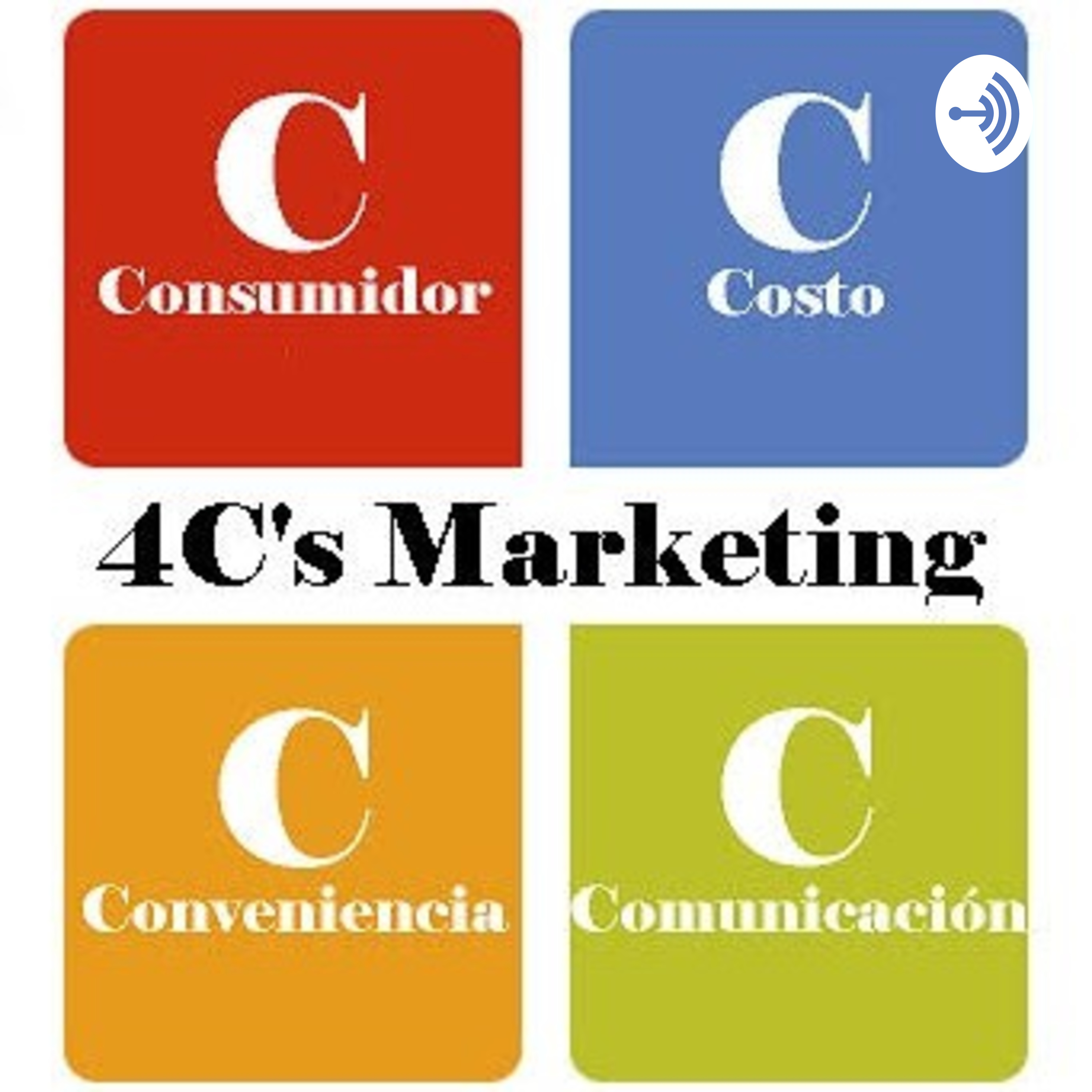 Evolución Del Marketing 4p's- 4c's