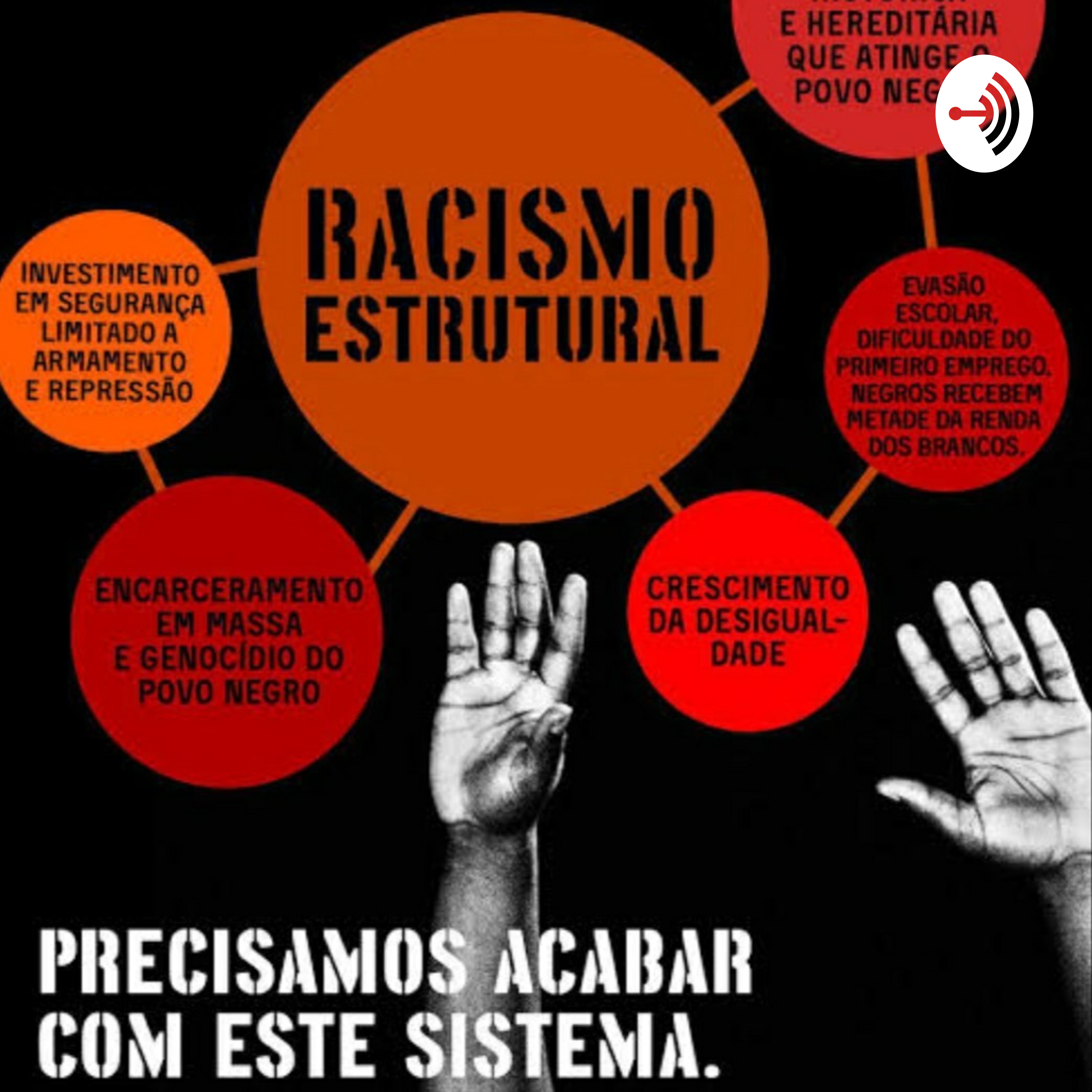 Racismo - Se Liga na Cultura