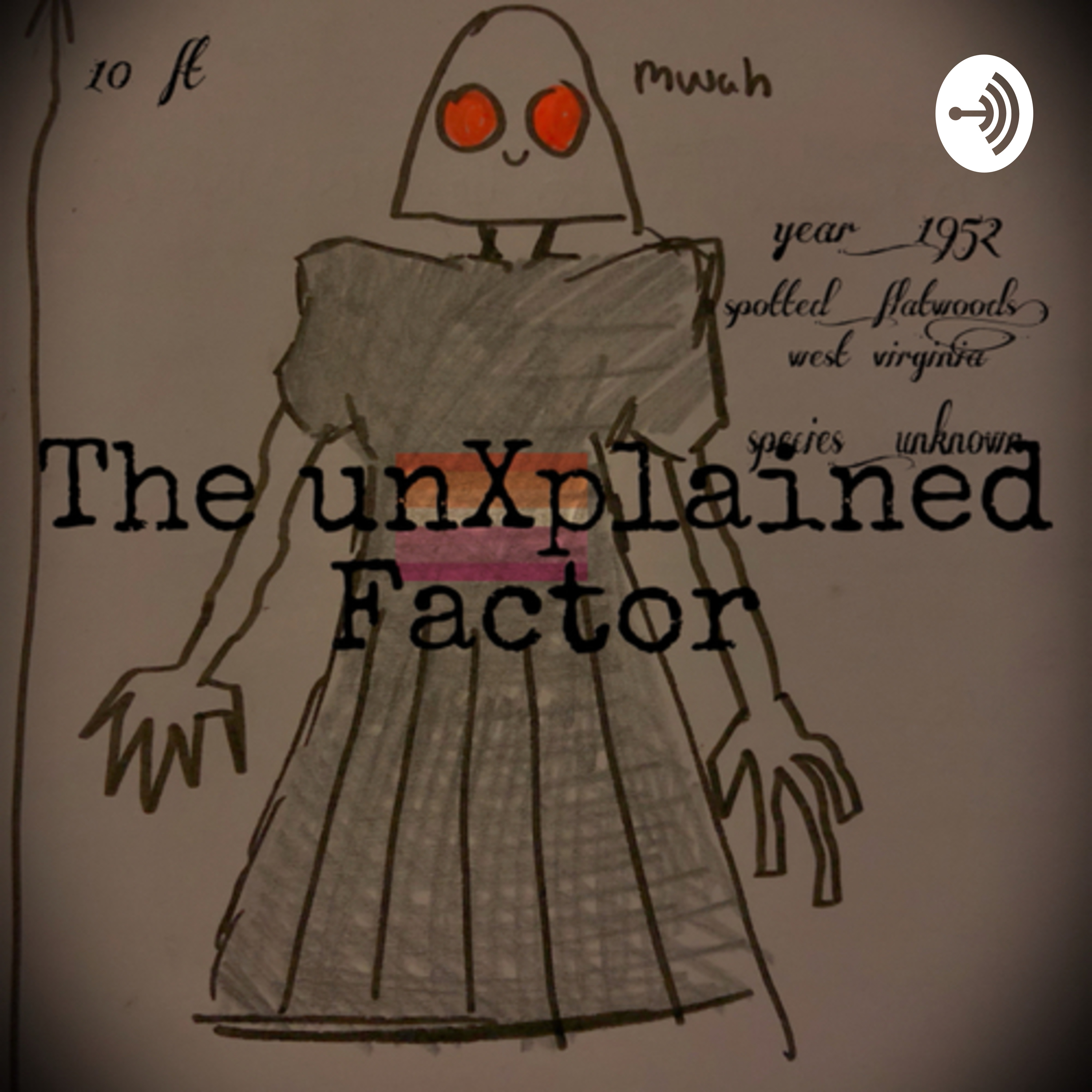 The UnXplained Podcast