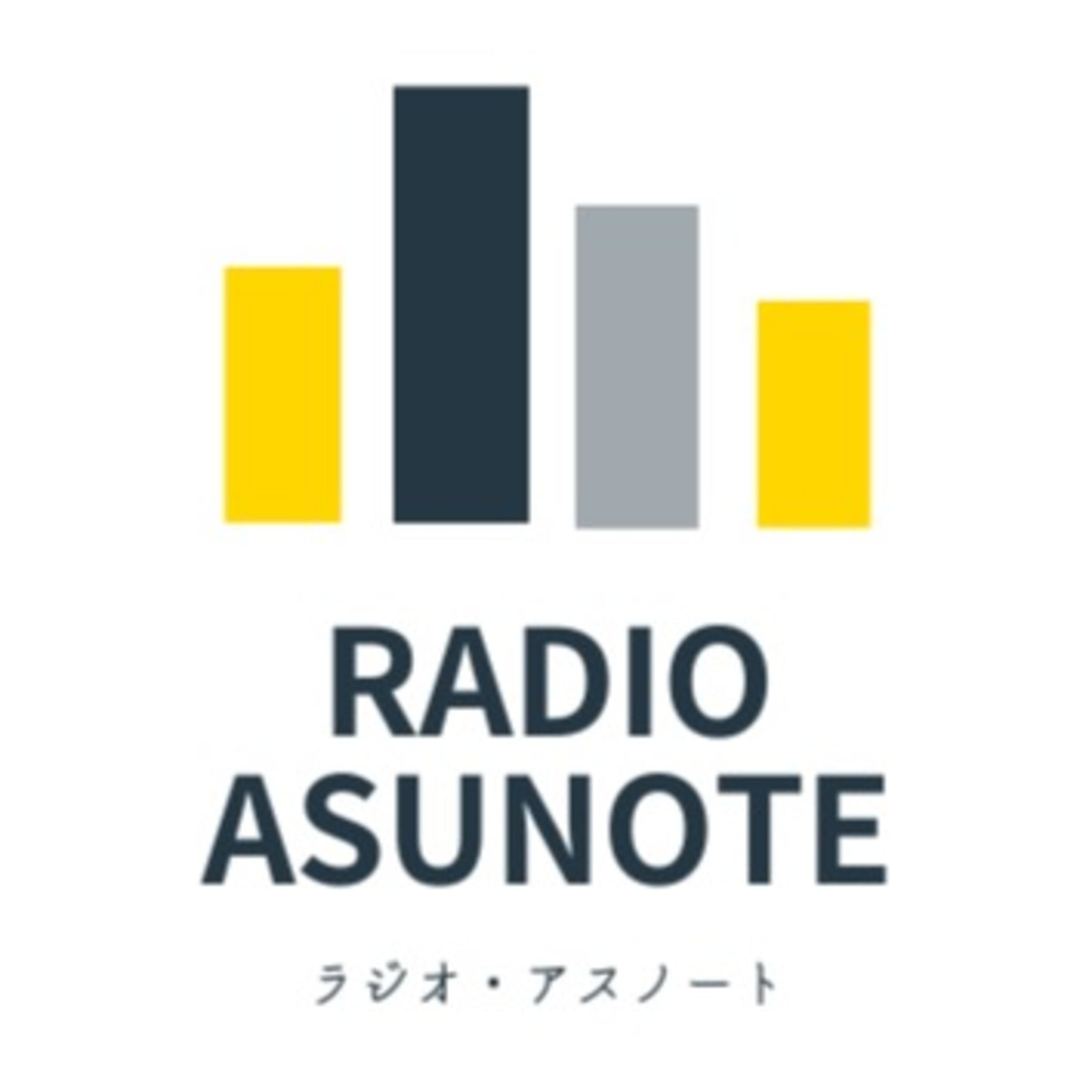 Kintone活用情報番組 キンスキラジオ Podcast Addict