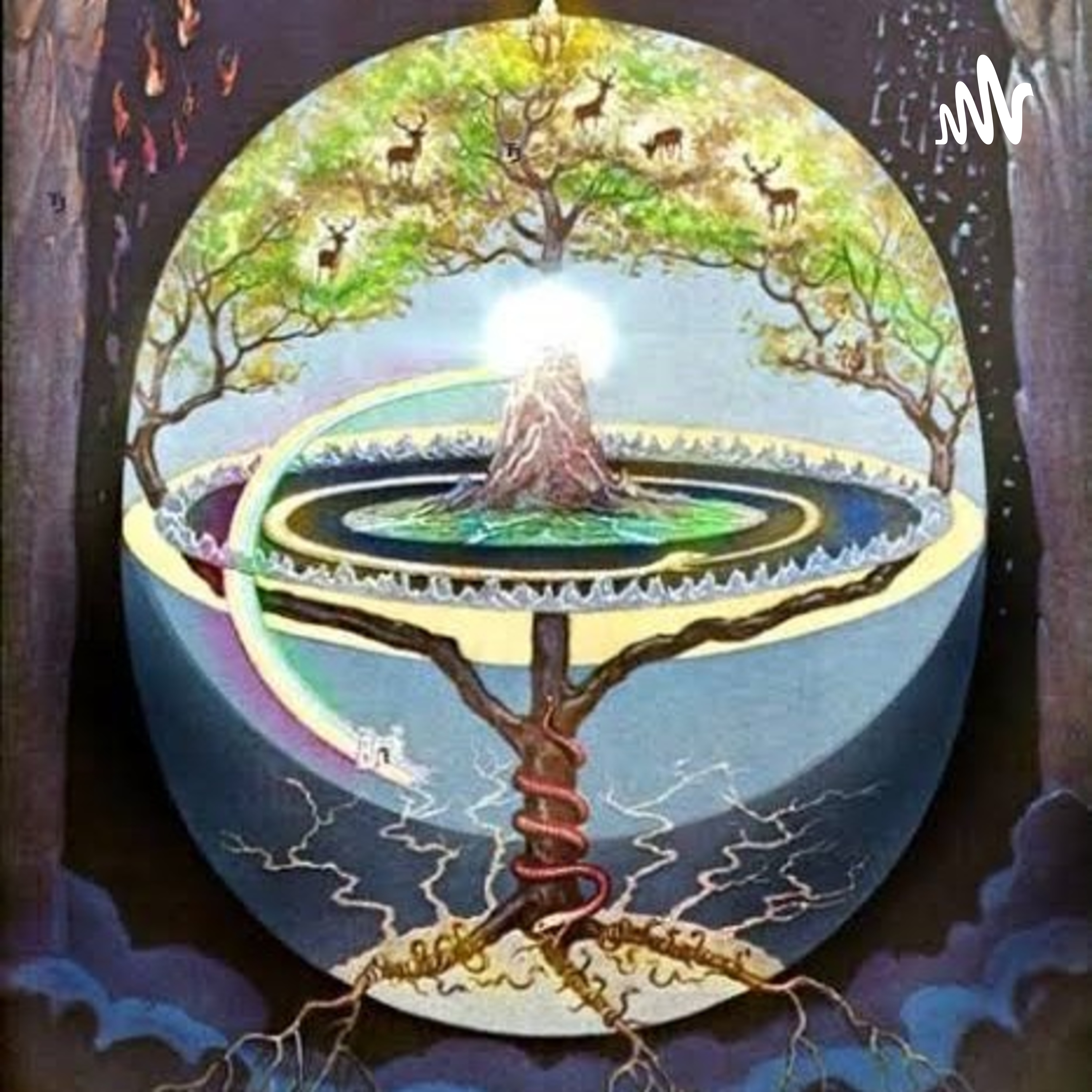 Jornada por Axis-Mundi