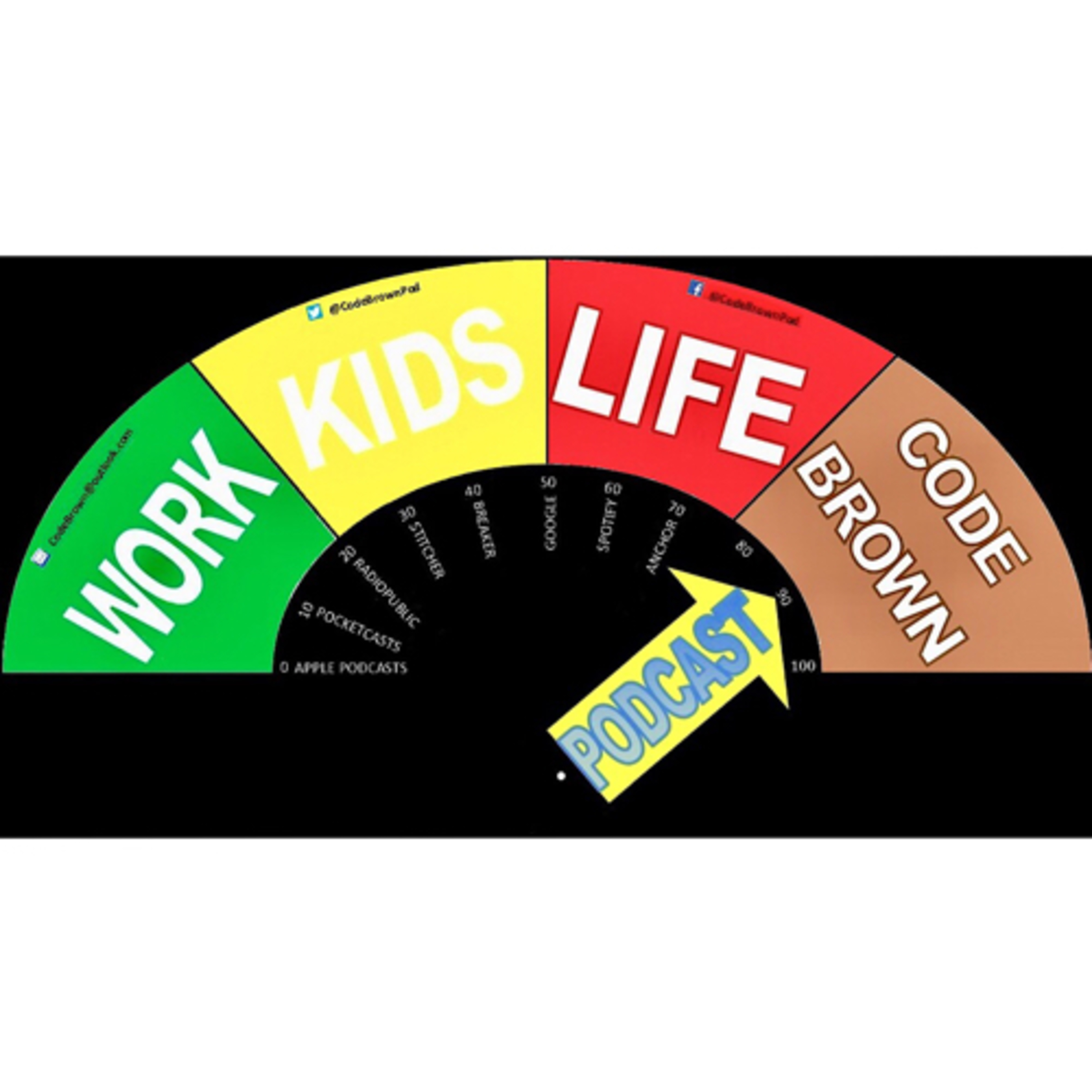 Ep 20 - It’s a chit chat episode!