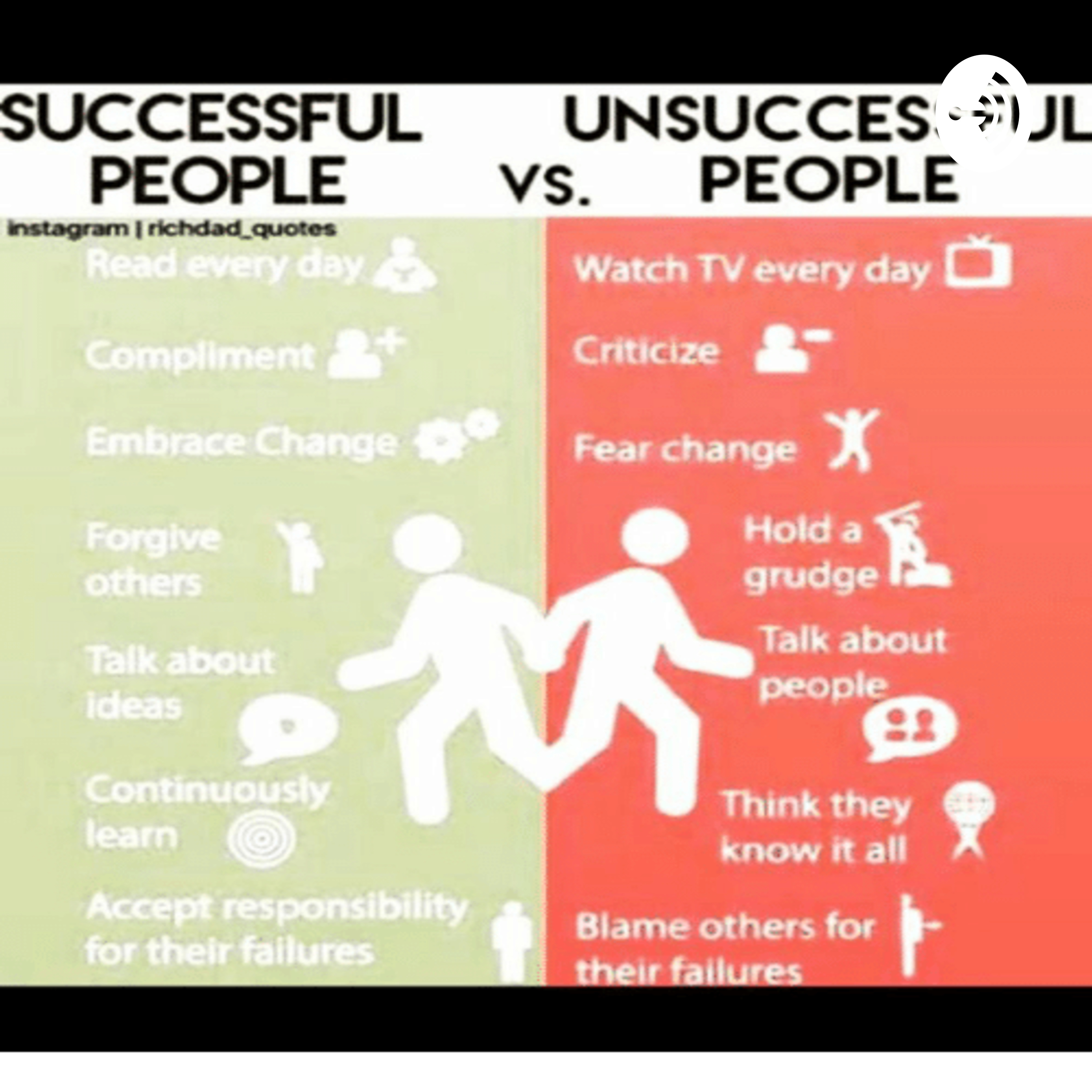 Start-Up Business Success Formula