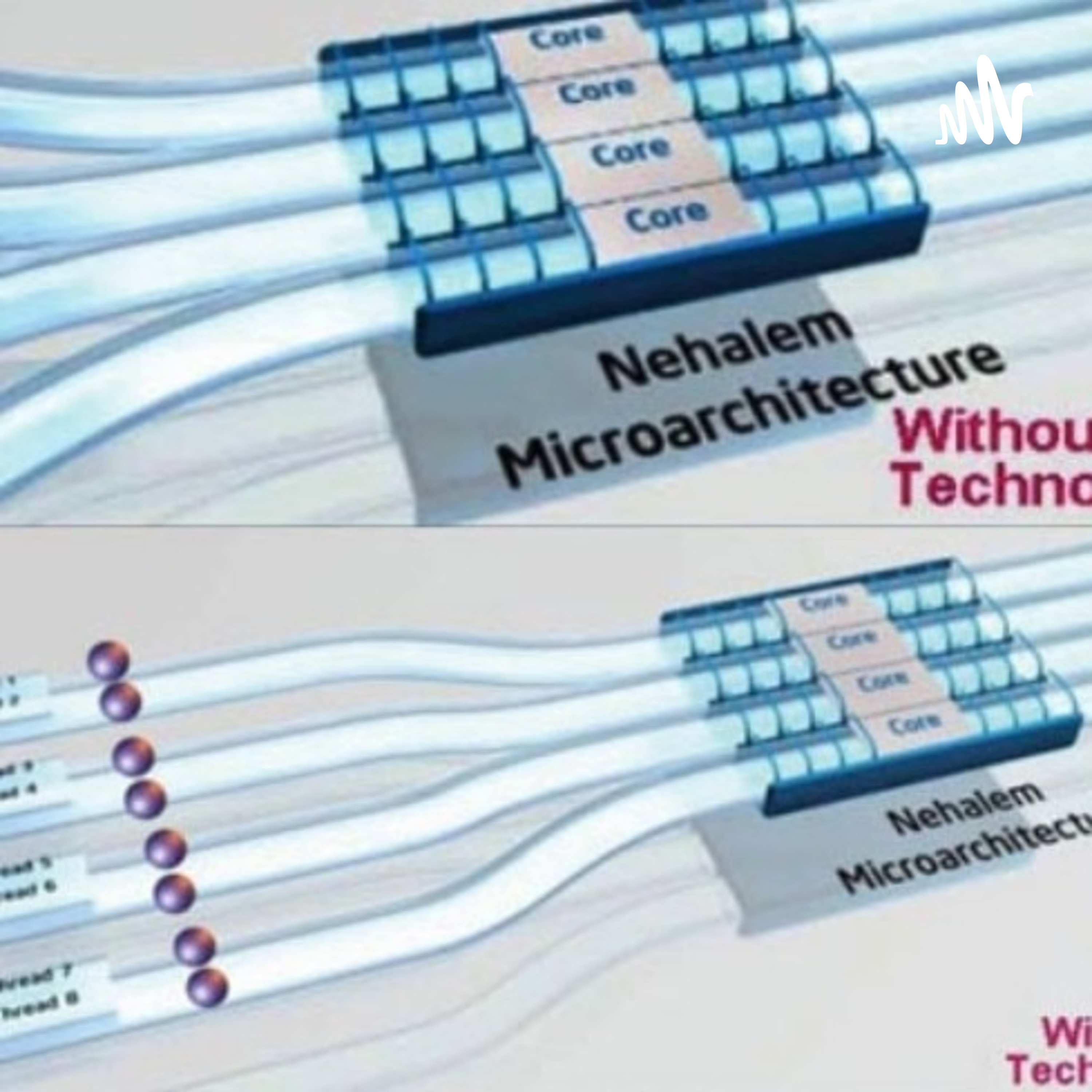 Núcleos E Hilos cover art