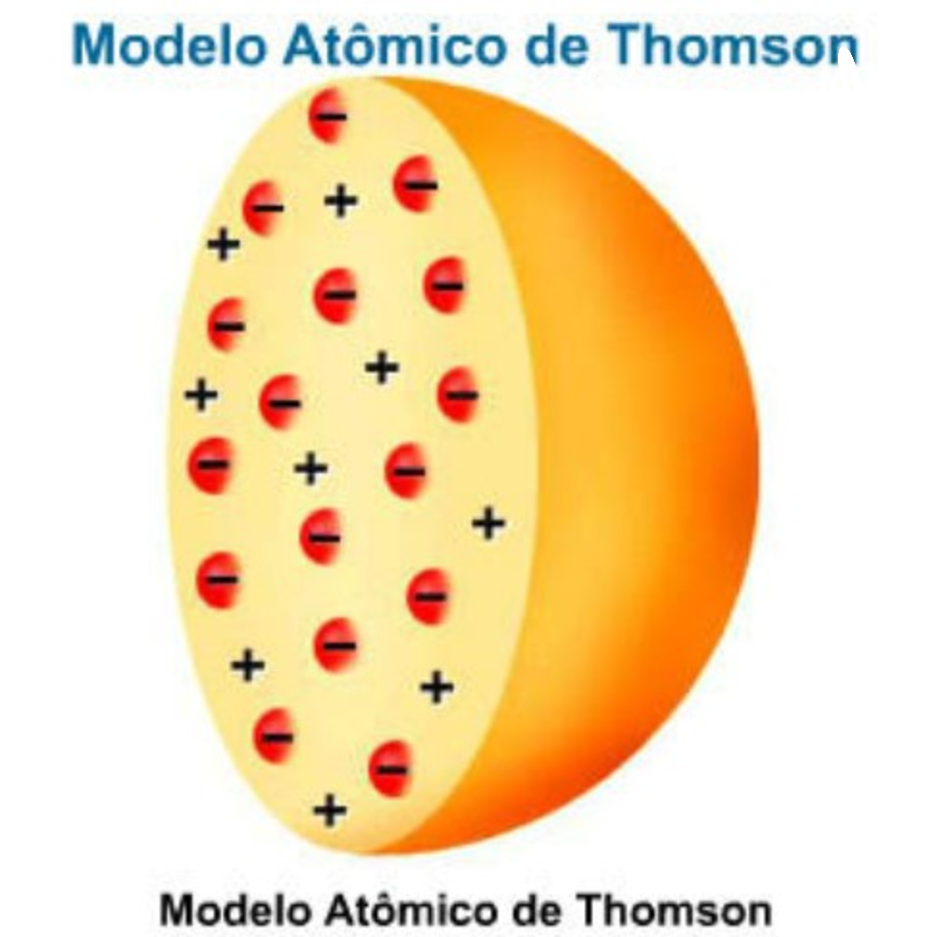 Biotecnologia