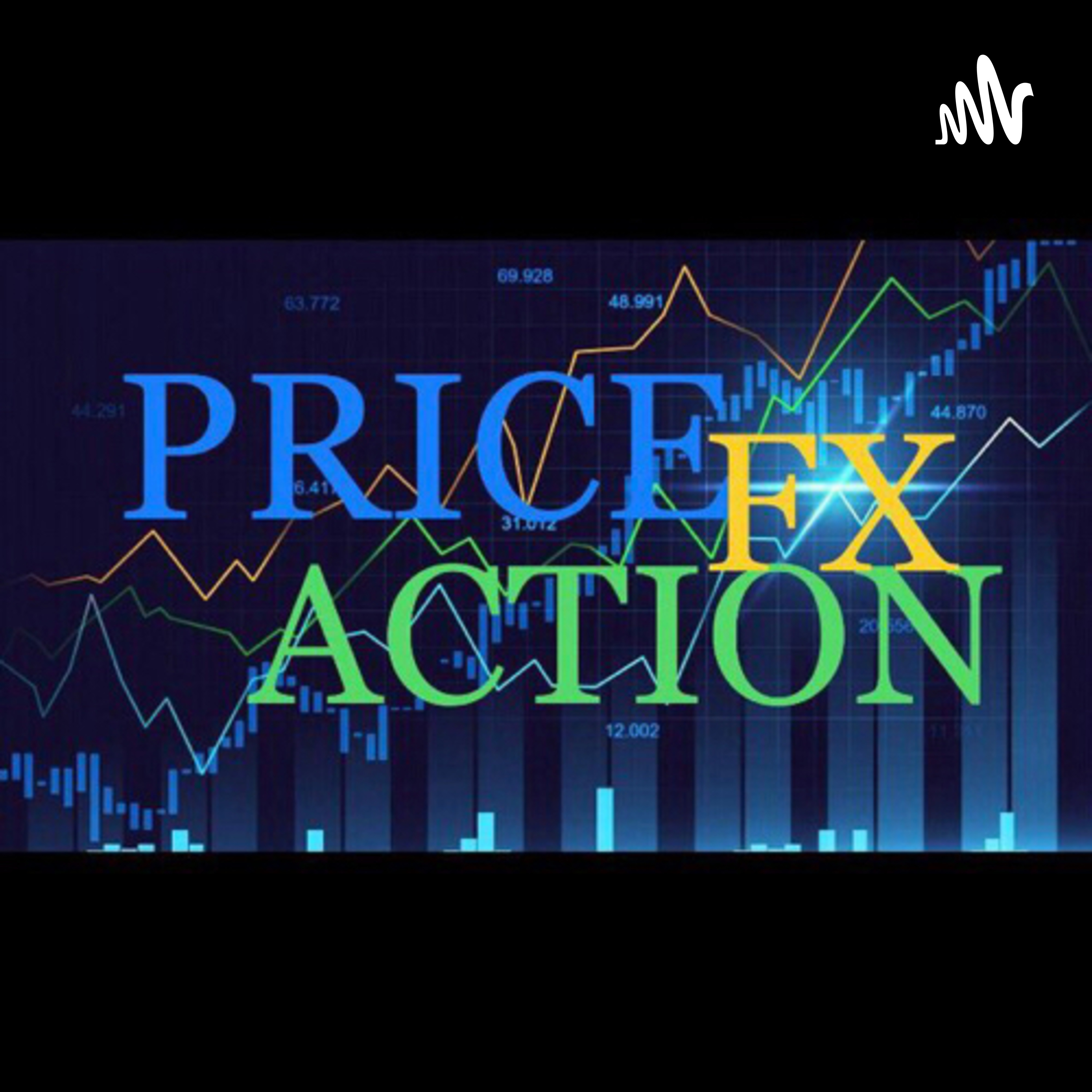 PriceAction FX - PODCASTS