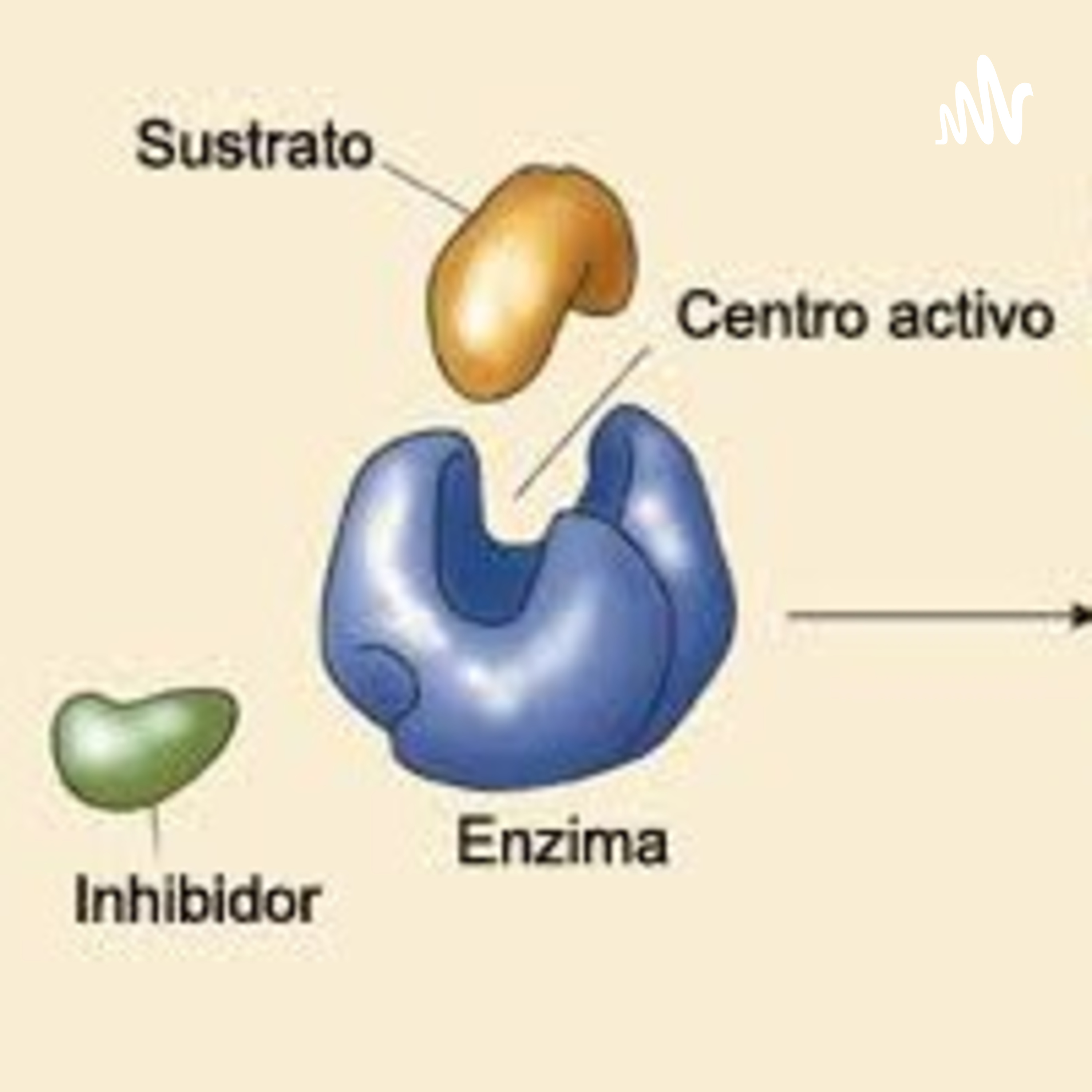 Ingeniería Bioquímica podcast artwork