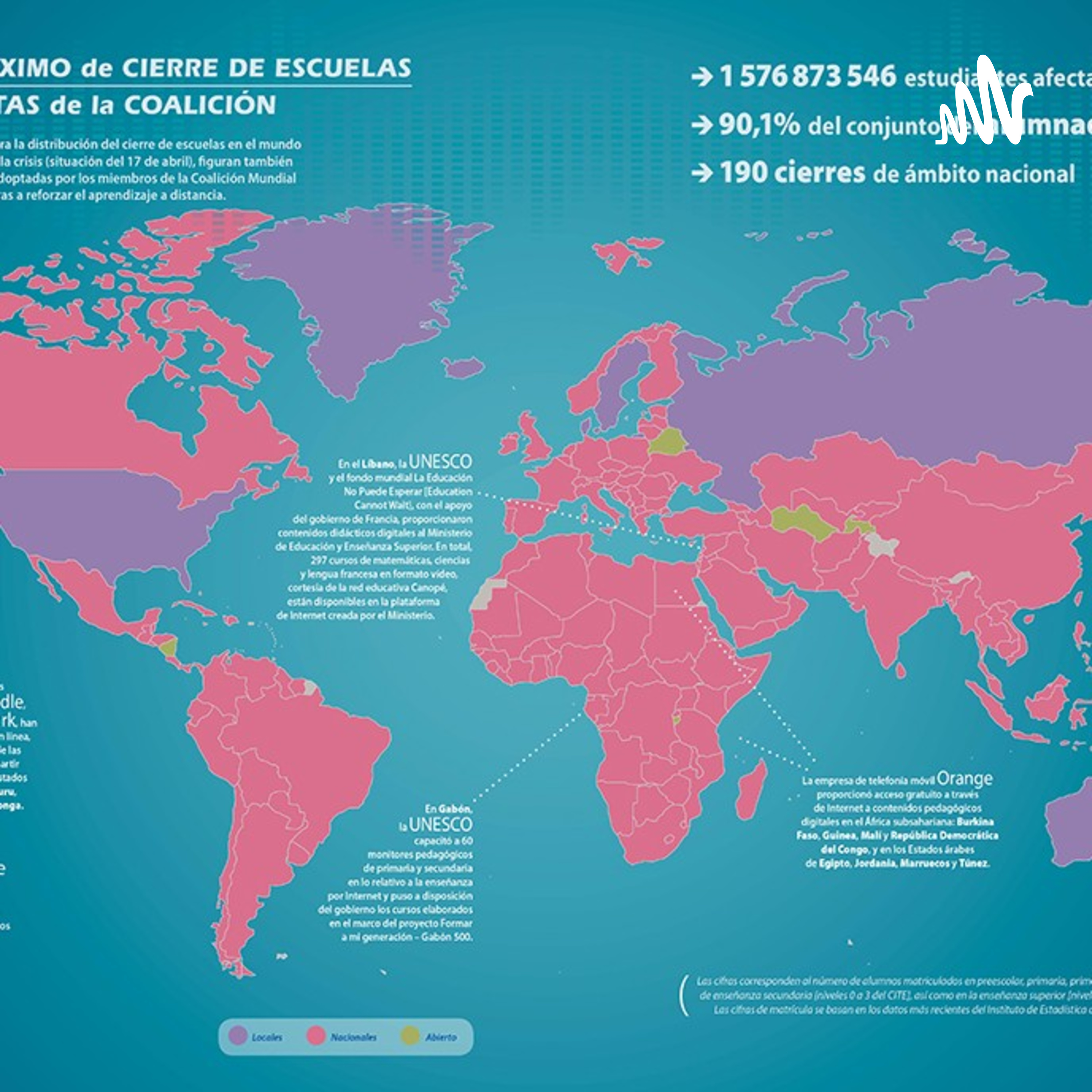 Educación al Máximo