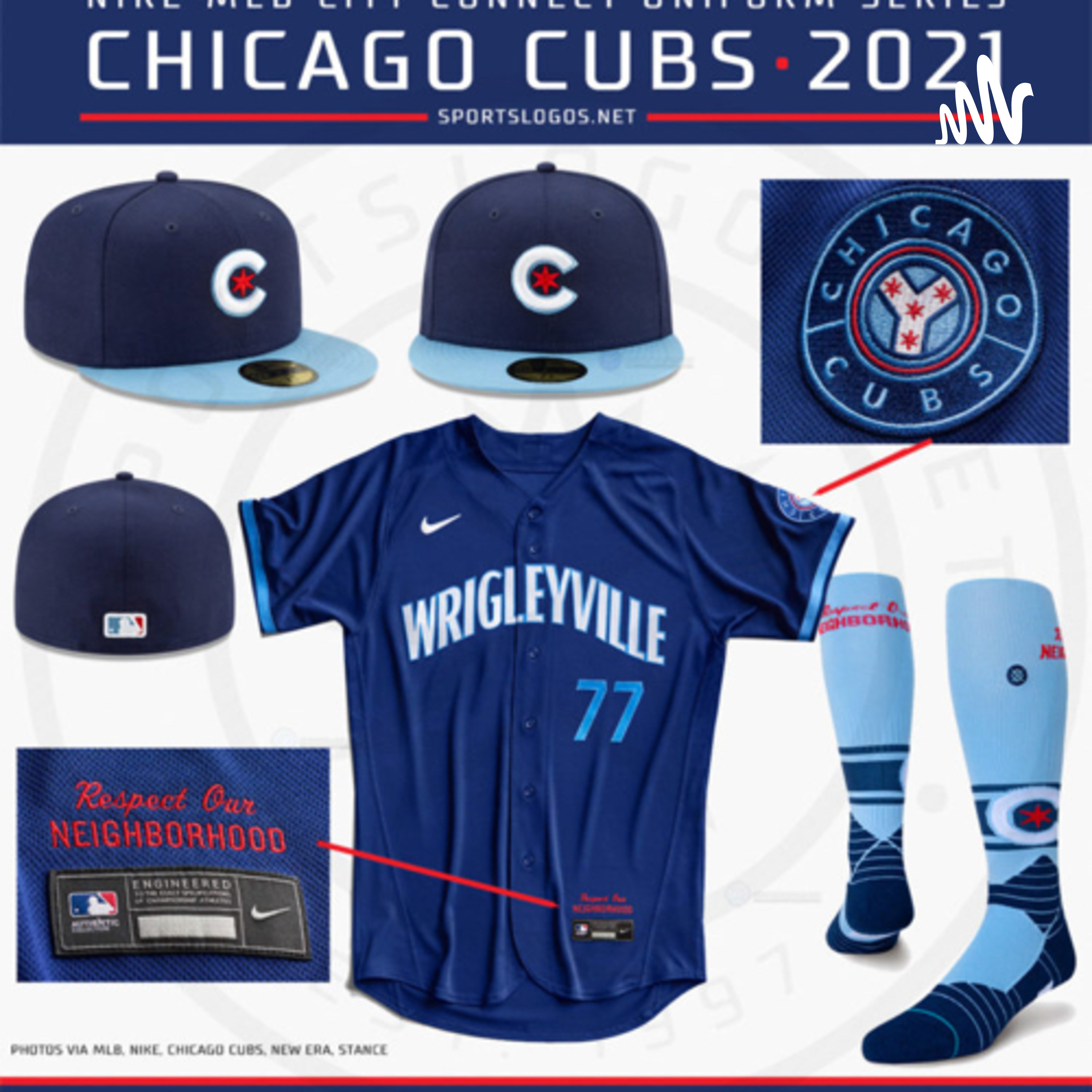 WrigleyVille Podcast