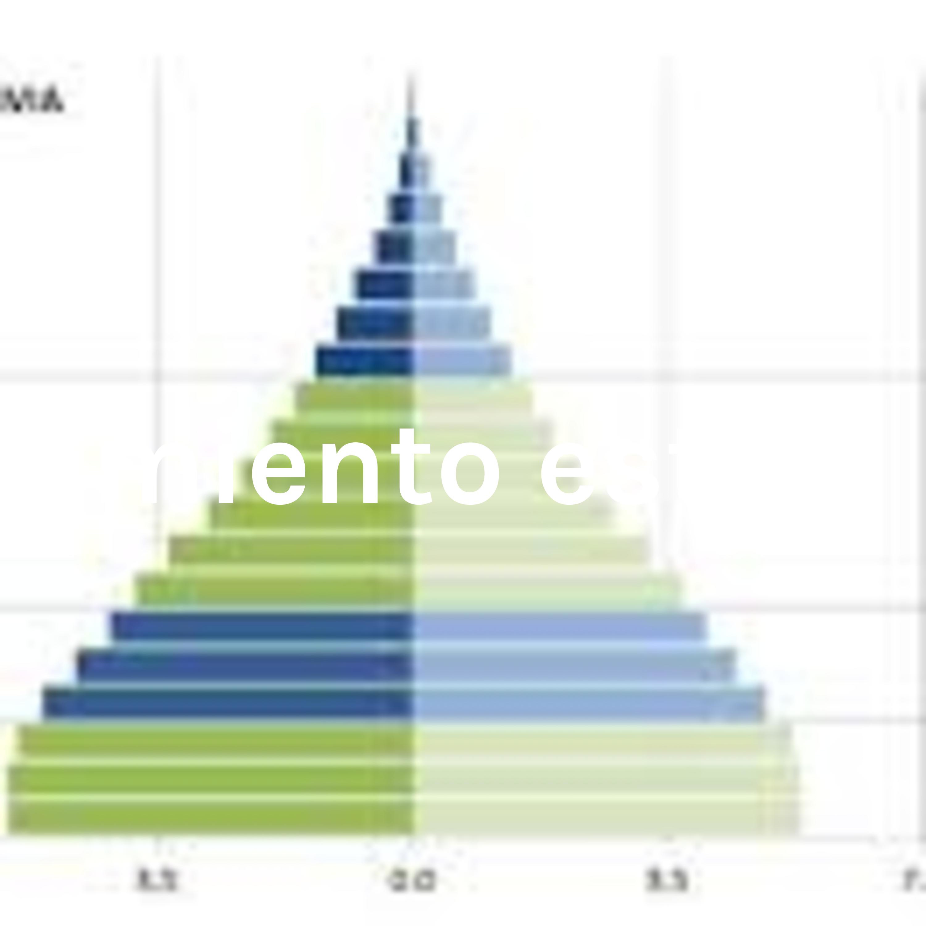 Conflictos de revisión de desempeño