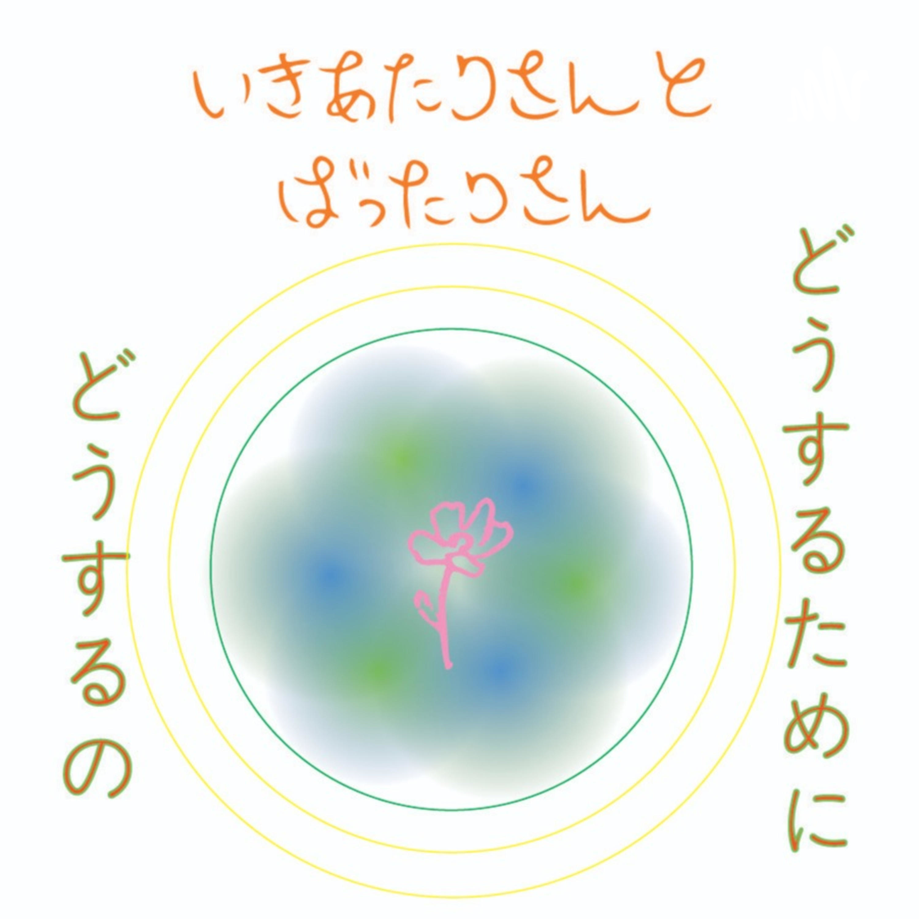 いきあたりさんとばったりさん。どうするためにどうするの？ podcast artwork