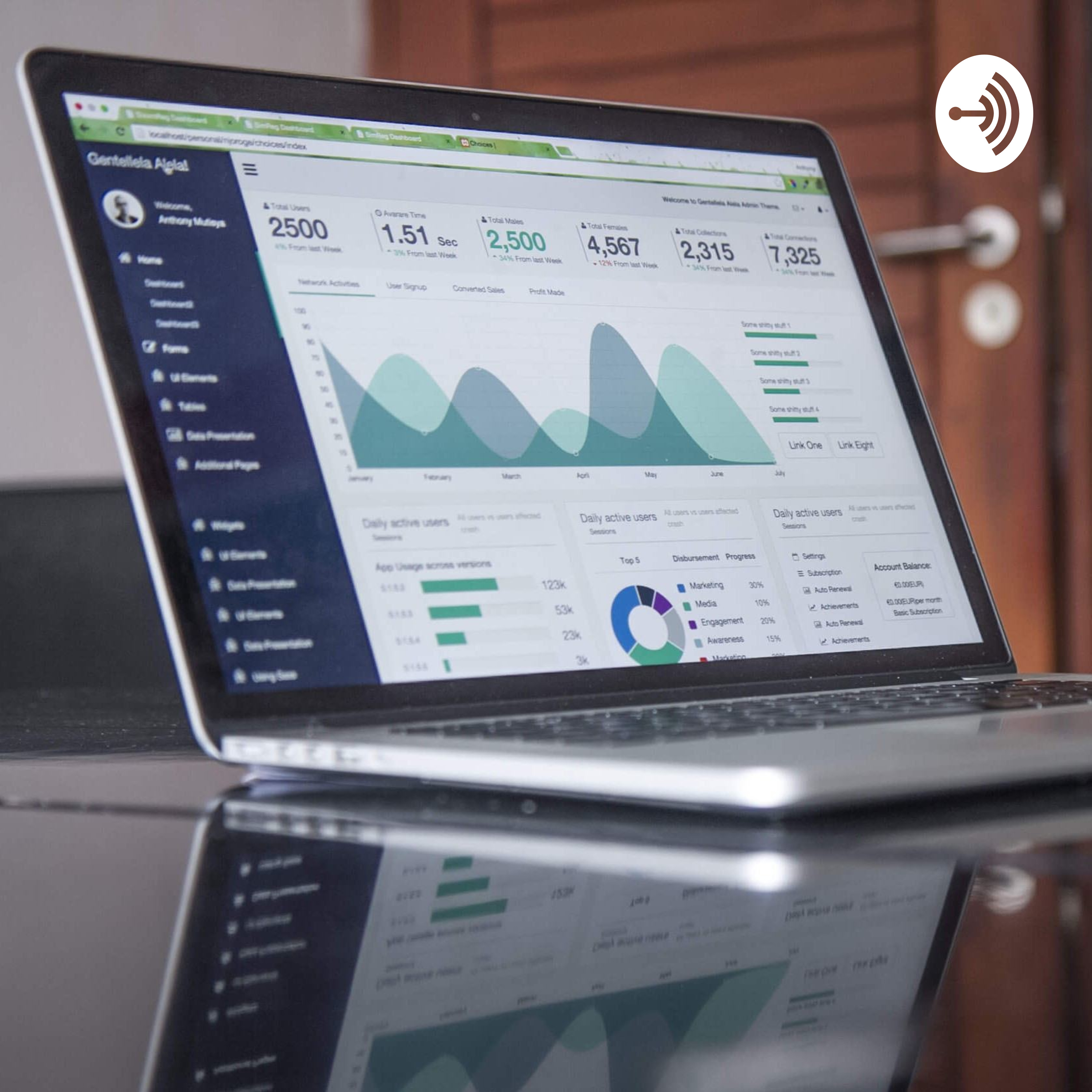 Introduction My Self