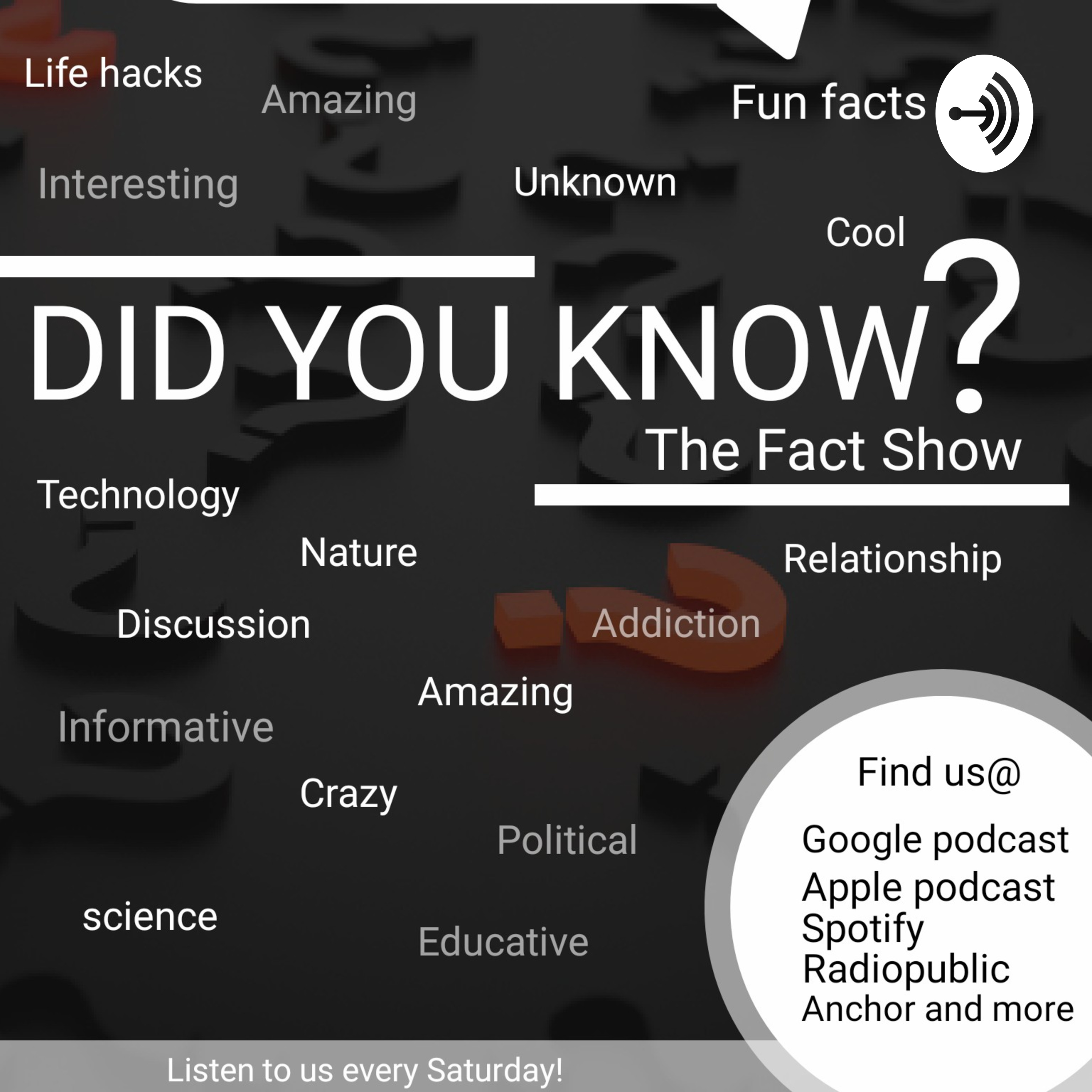 The Did You Know podcast