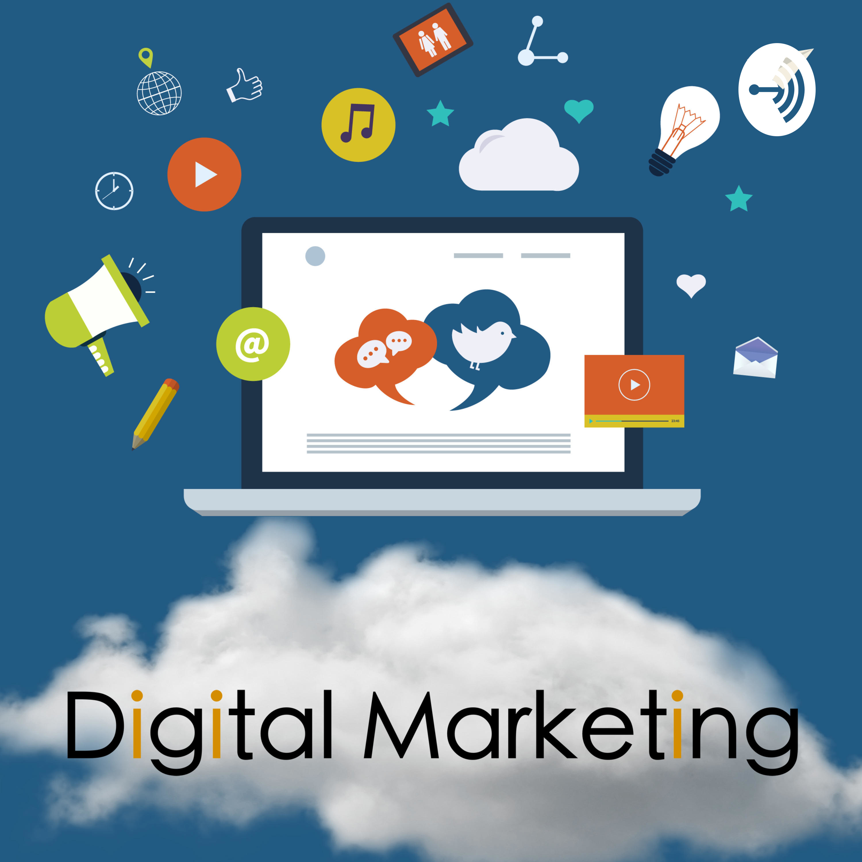 CIDM - Digital Marketing