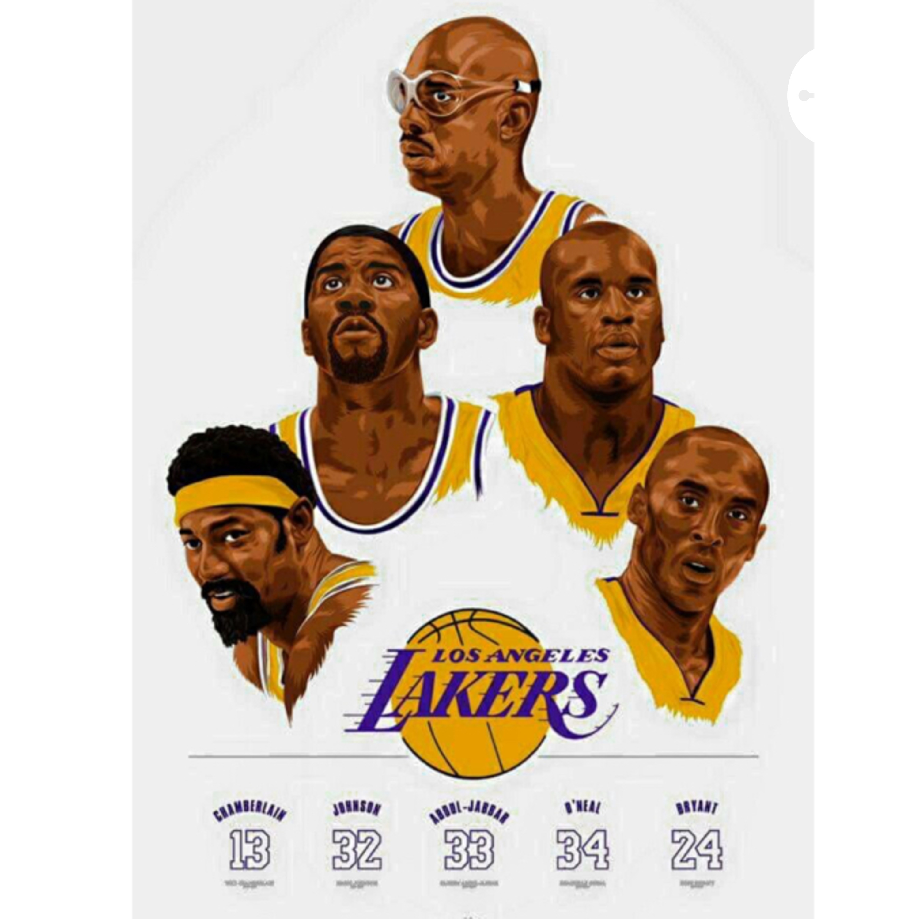 Blockbuster Or Bust