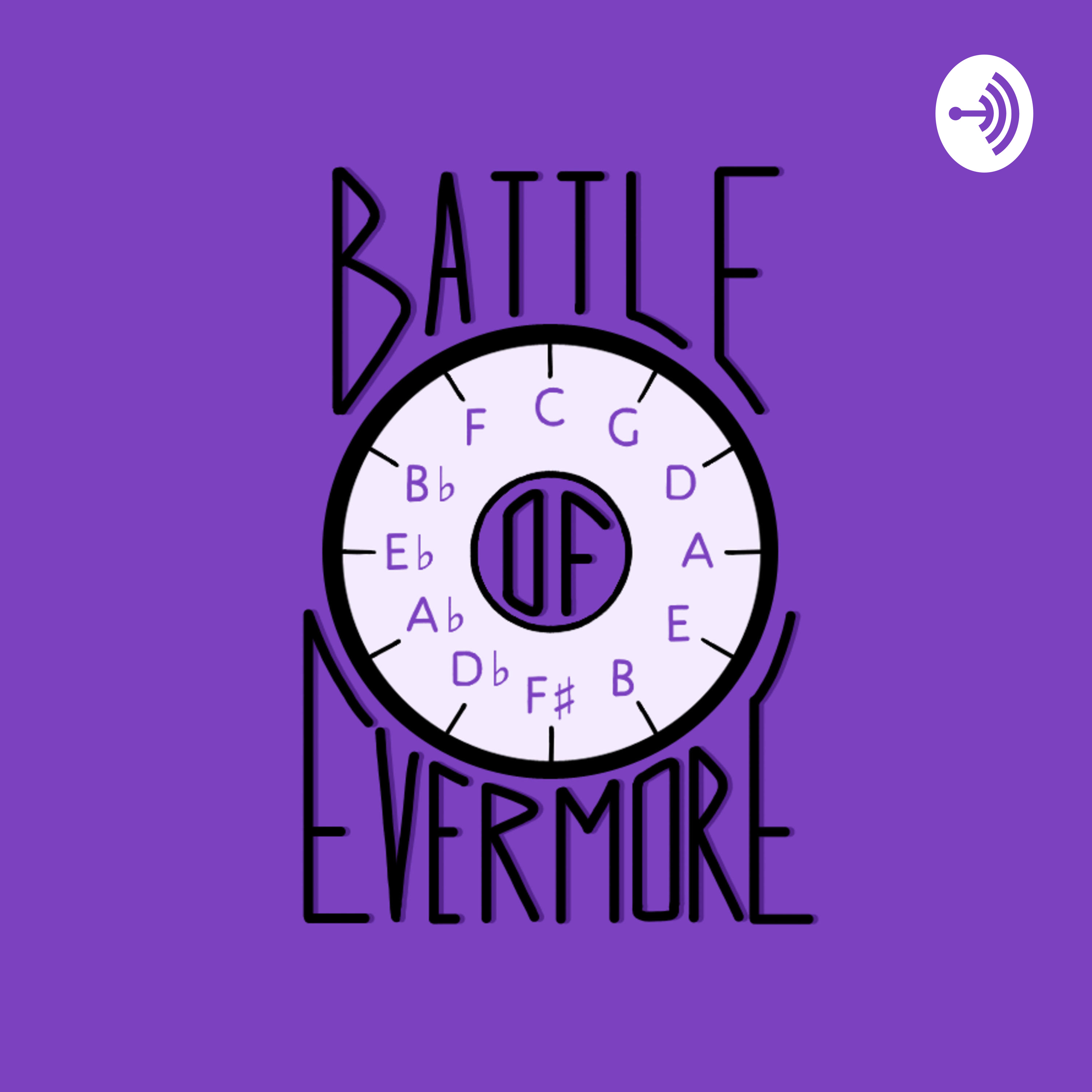 80 ակՕրդ աշխարհի շուրջ podcast artwork