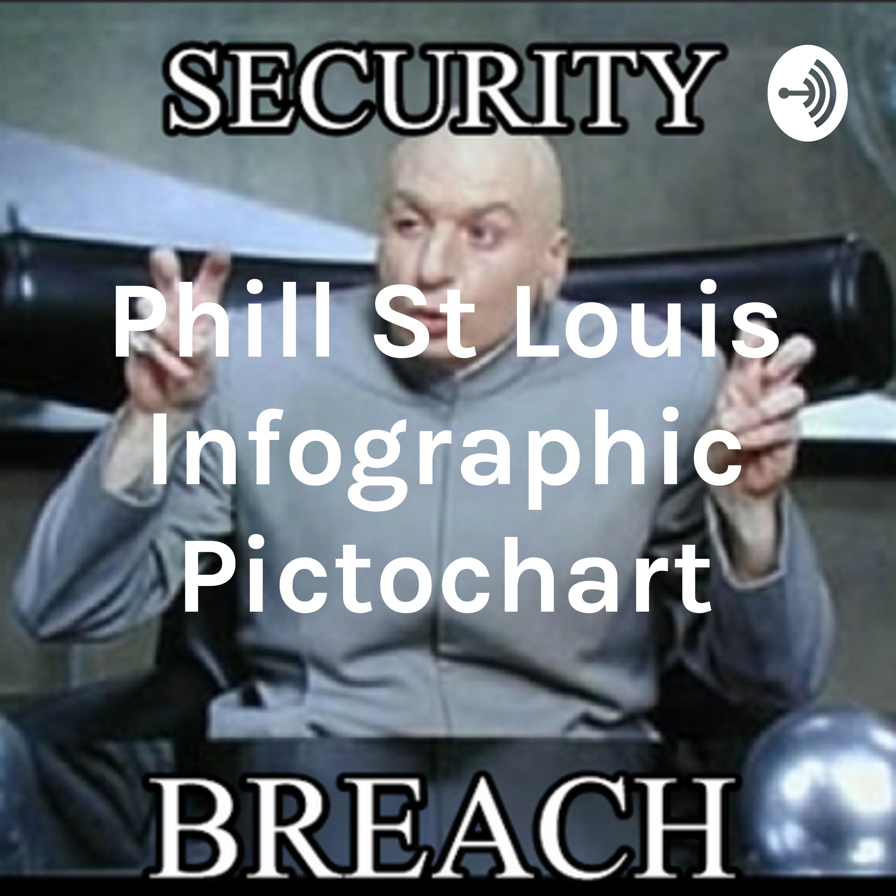 Phill St Louis Infographic Pictochart
