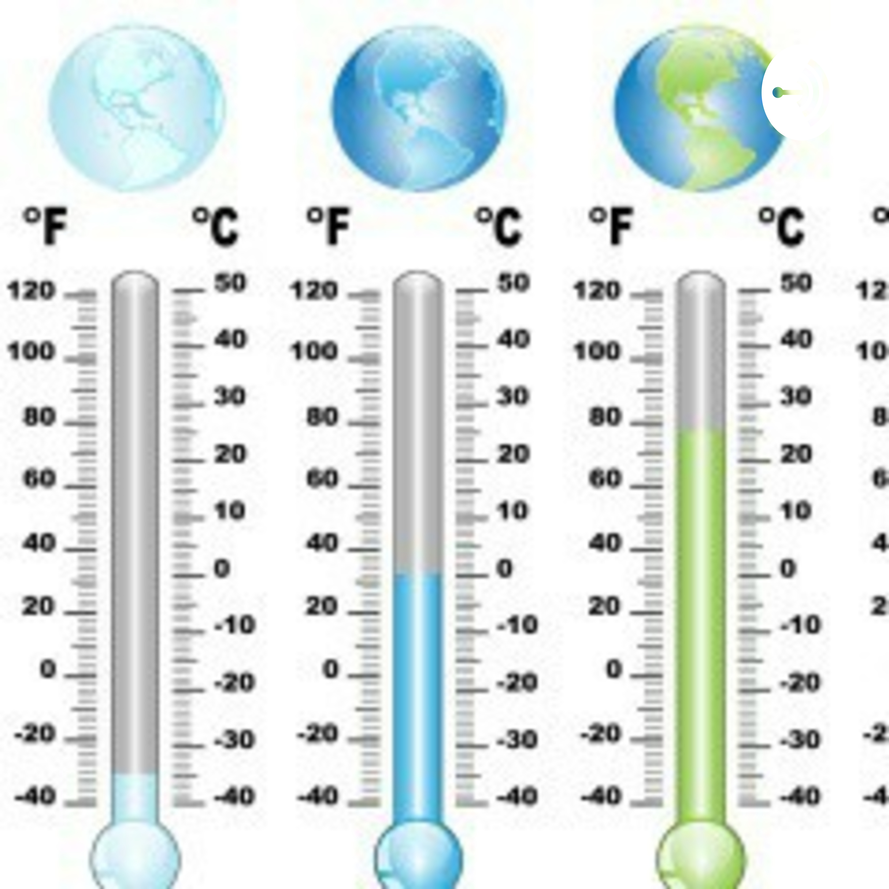 Temperatura 