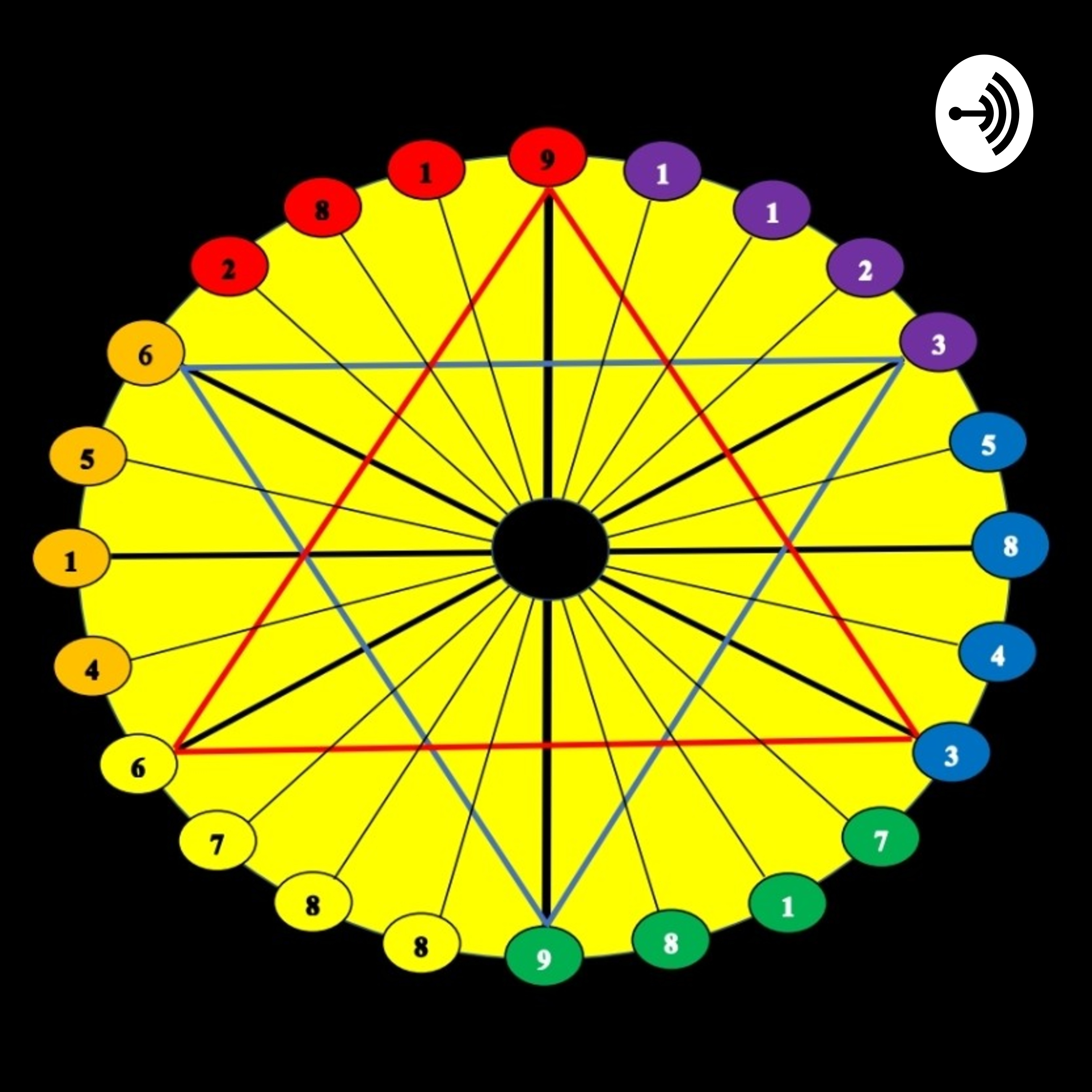 Episode 4 - PILLAR TWO: CASH