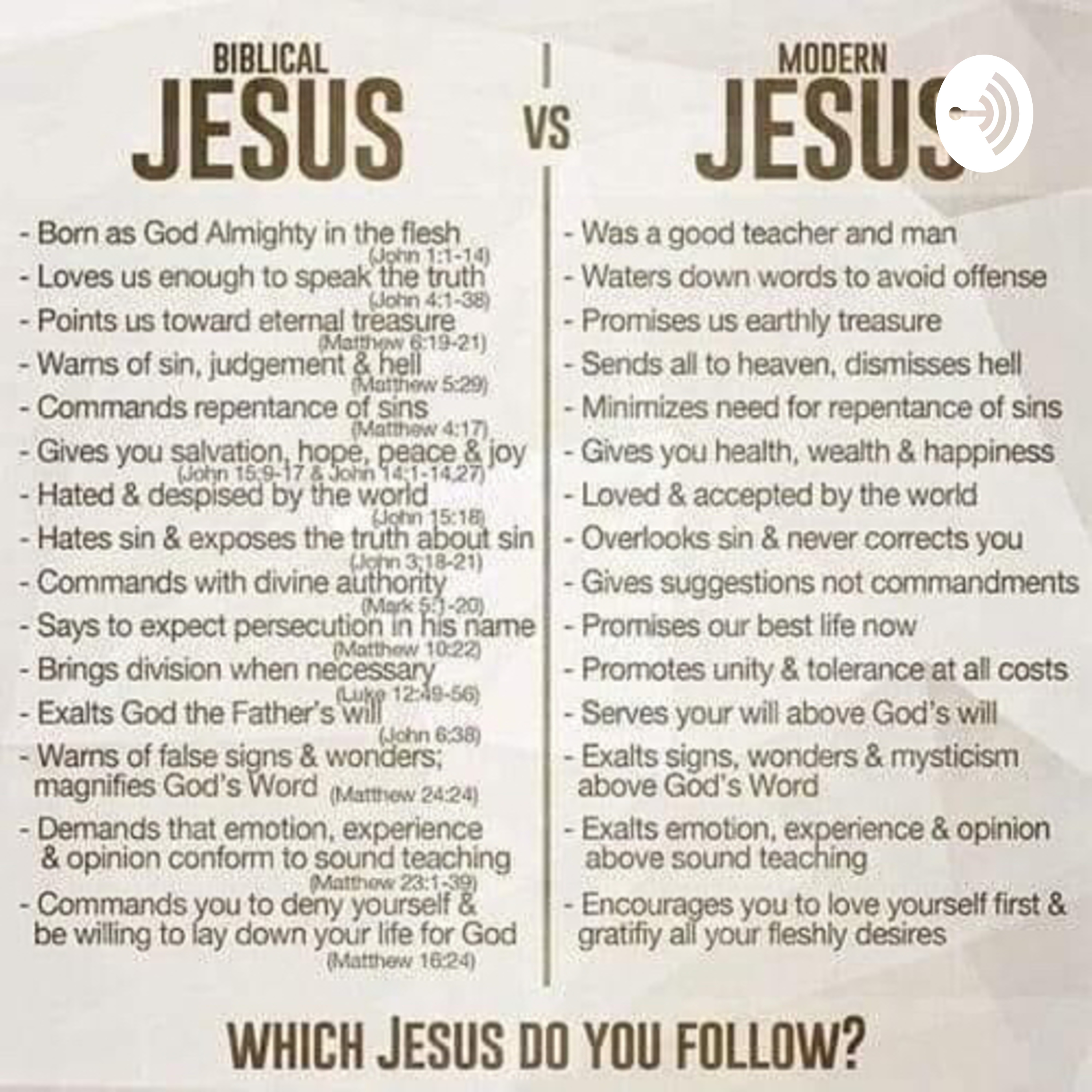 The Mystery of God