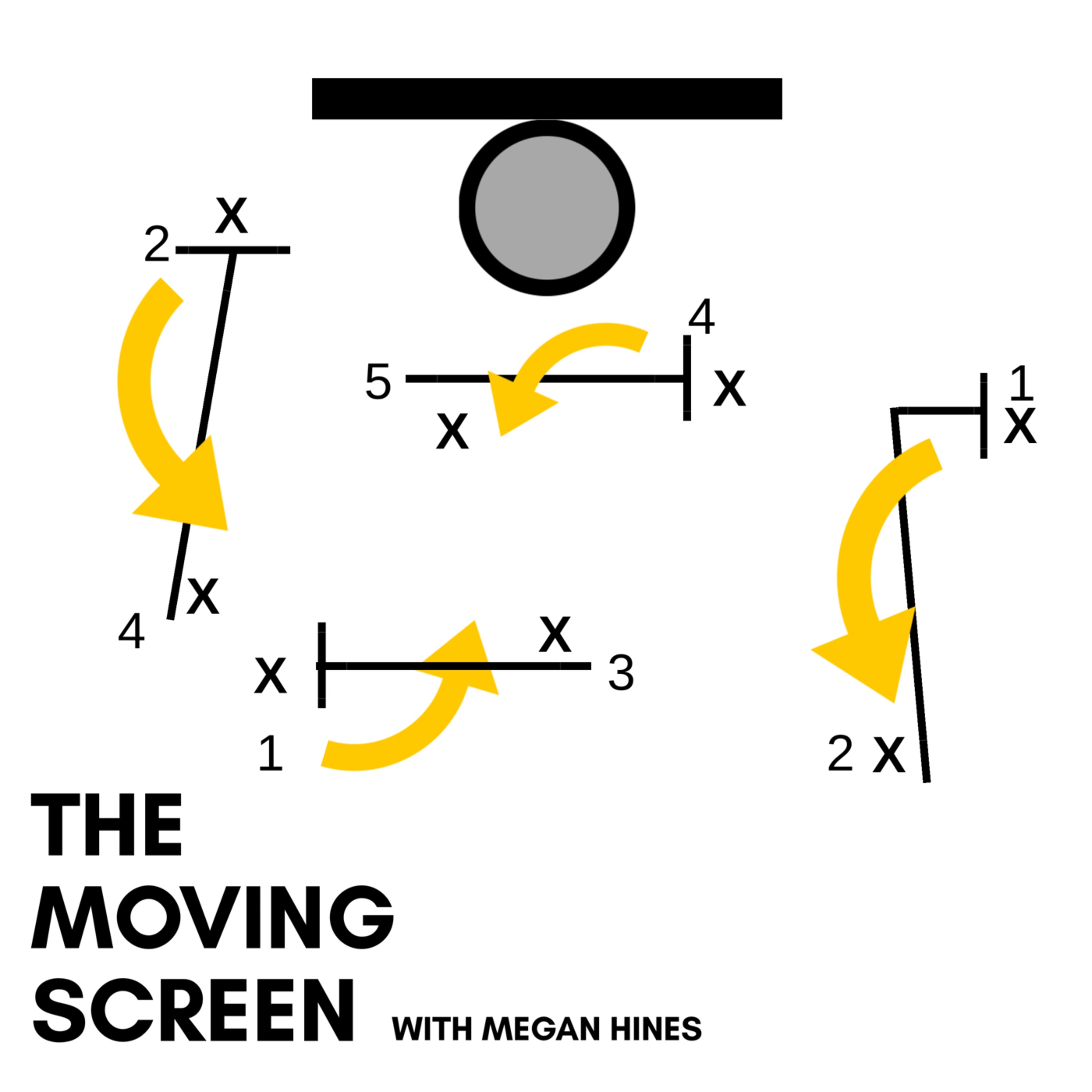 The Moving Screen