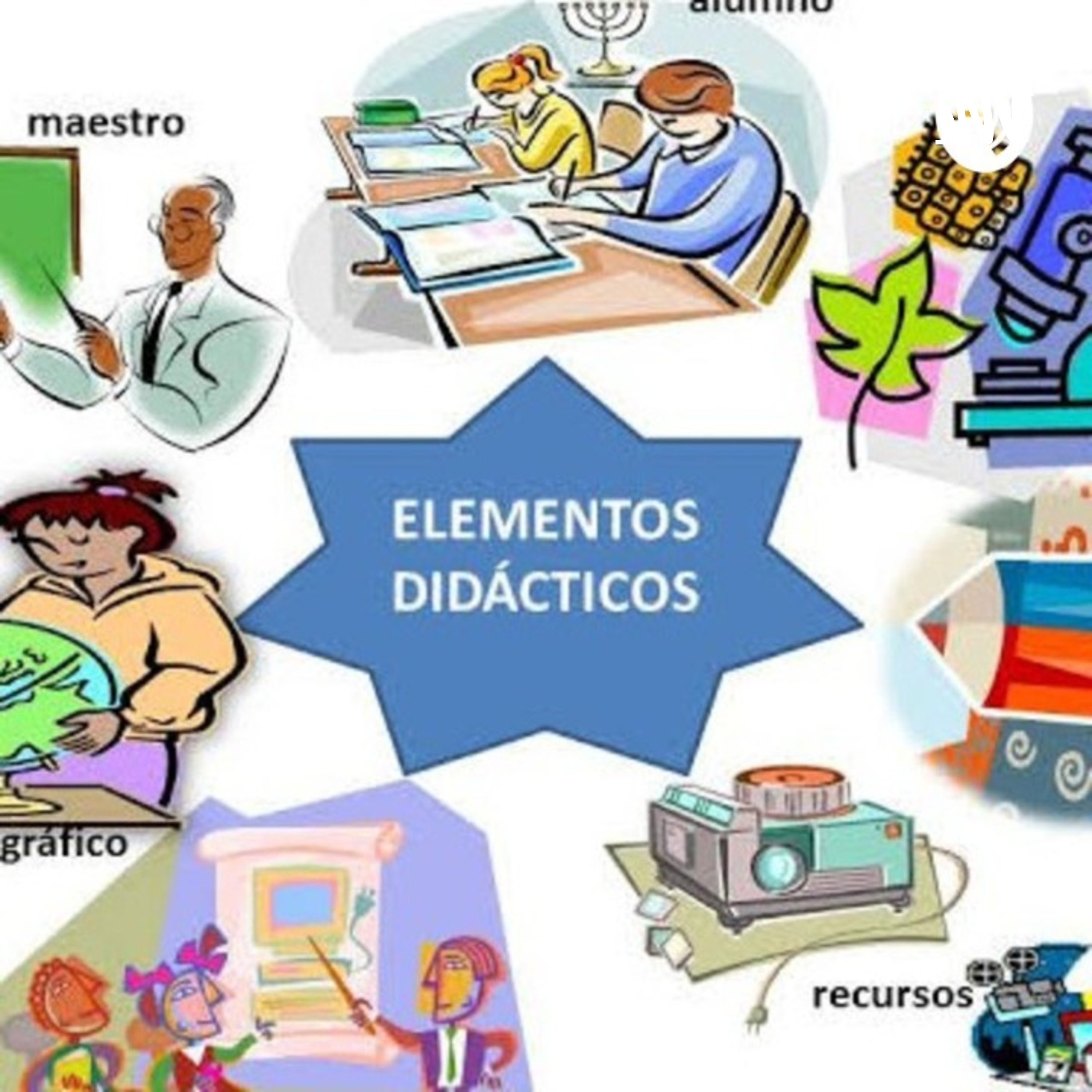 DIDÁCTICA Y SUS ELEMENTOS