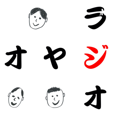 #35 昭和の映画館の思い出話 #35 昭和の映画館の思い出話