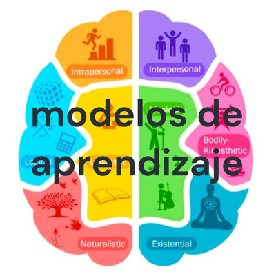 S6_proyectofinal_NormaPeralta S6_proyectofinal_NormaPeralta