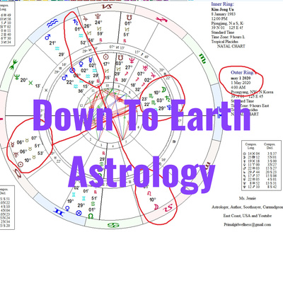 Down To Earth Astrology
