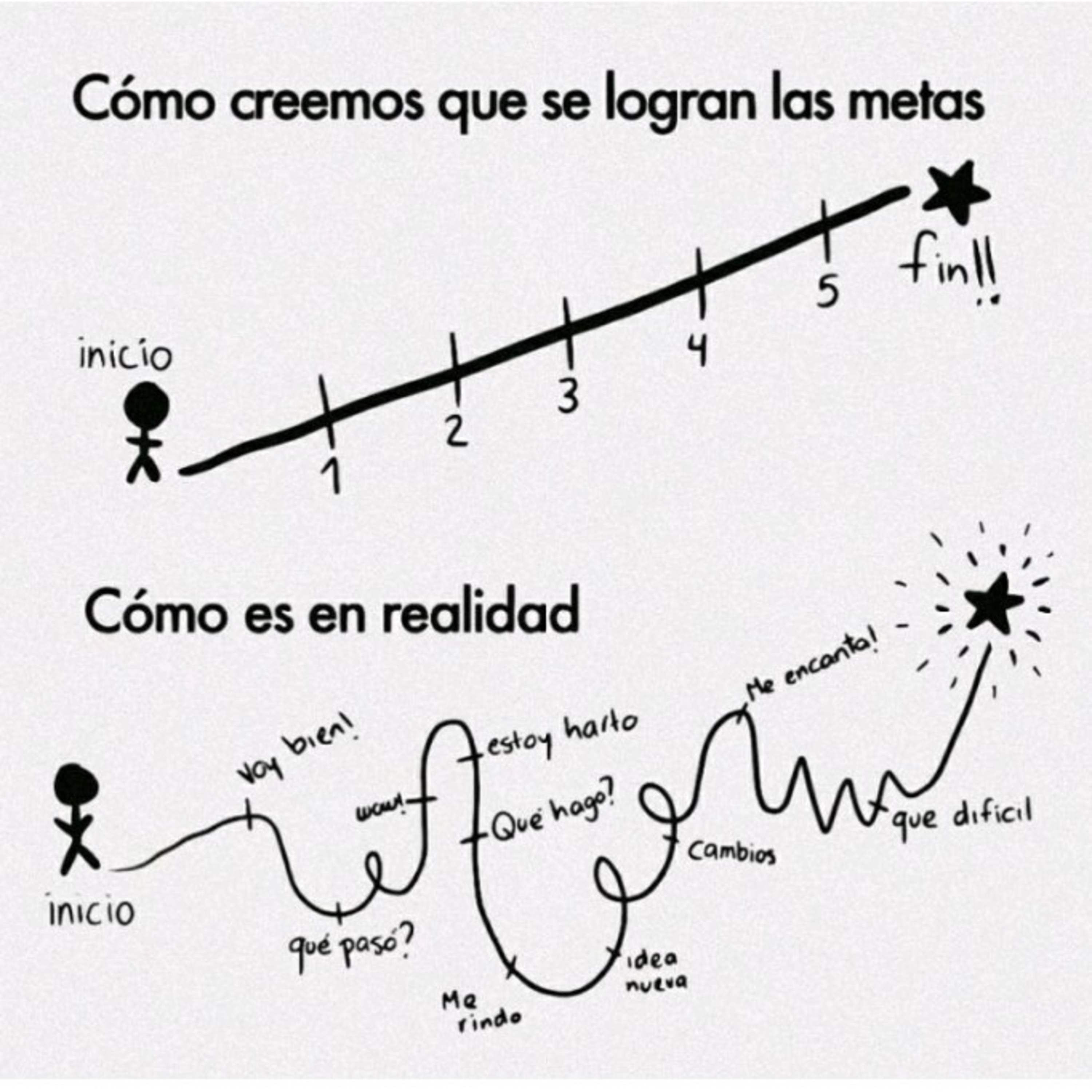 REFLEXIONES DE HÁVILA