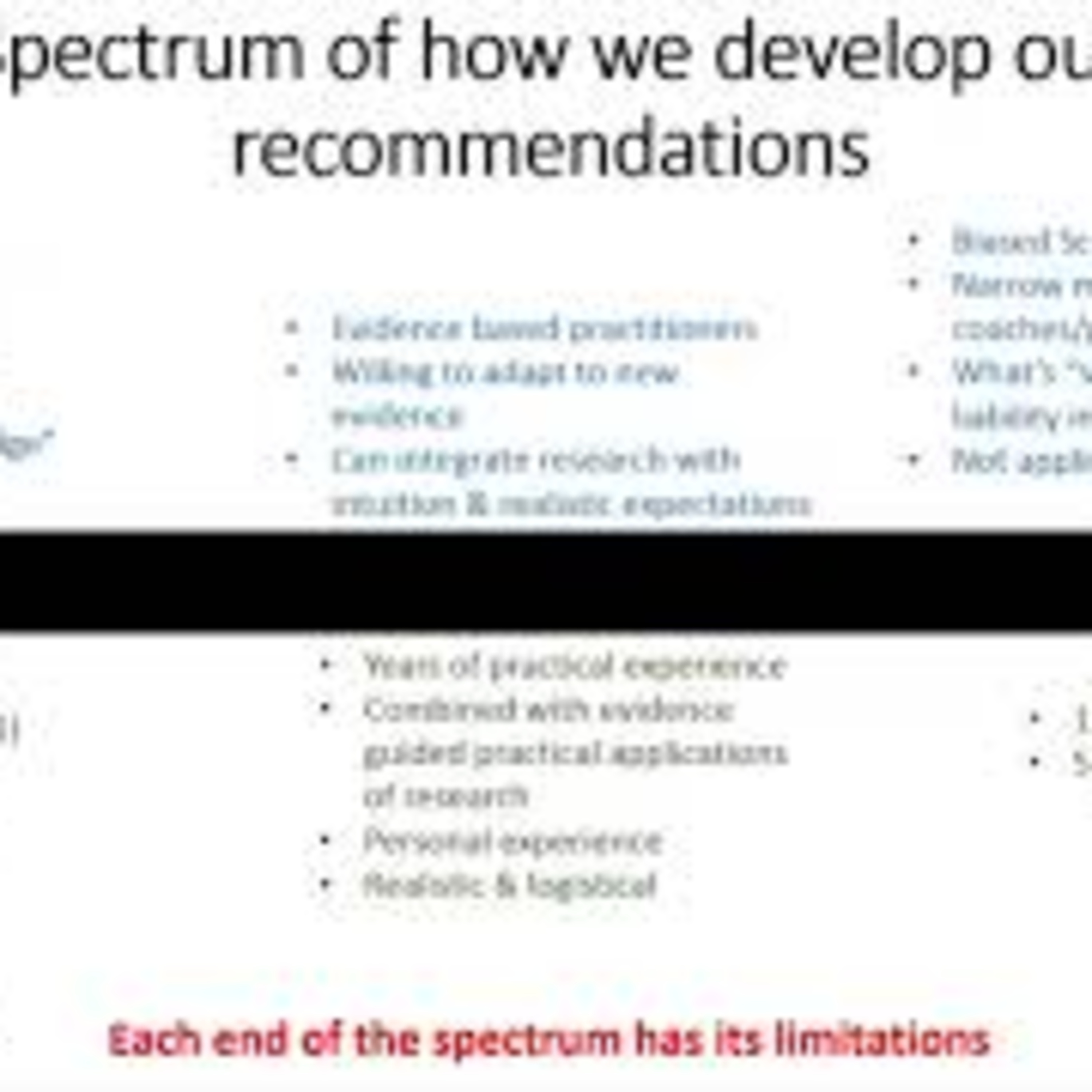 Clinical Insight: Spectrum of 