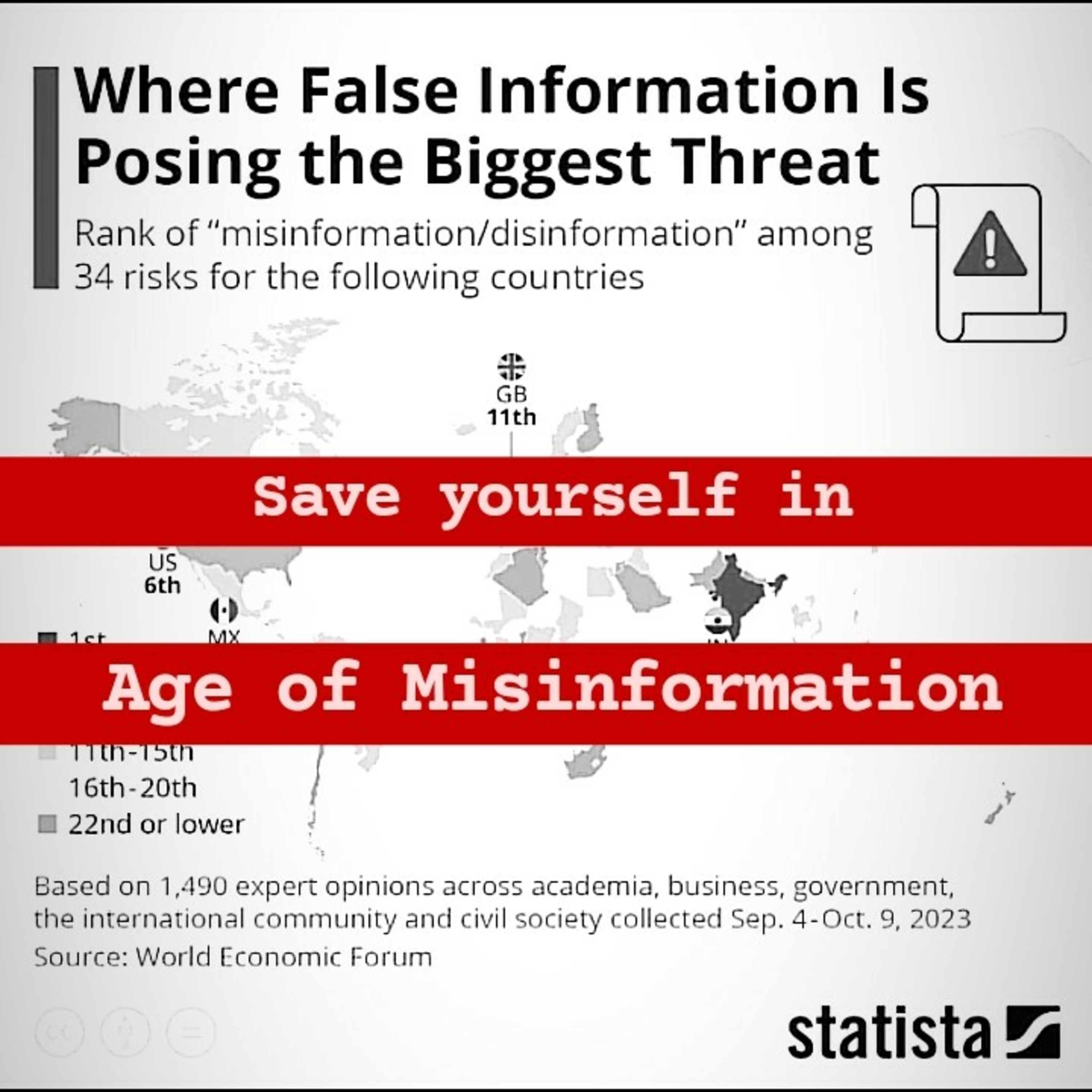 #146 How to identify Fake News  episode artwork