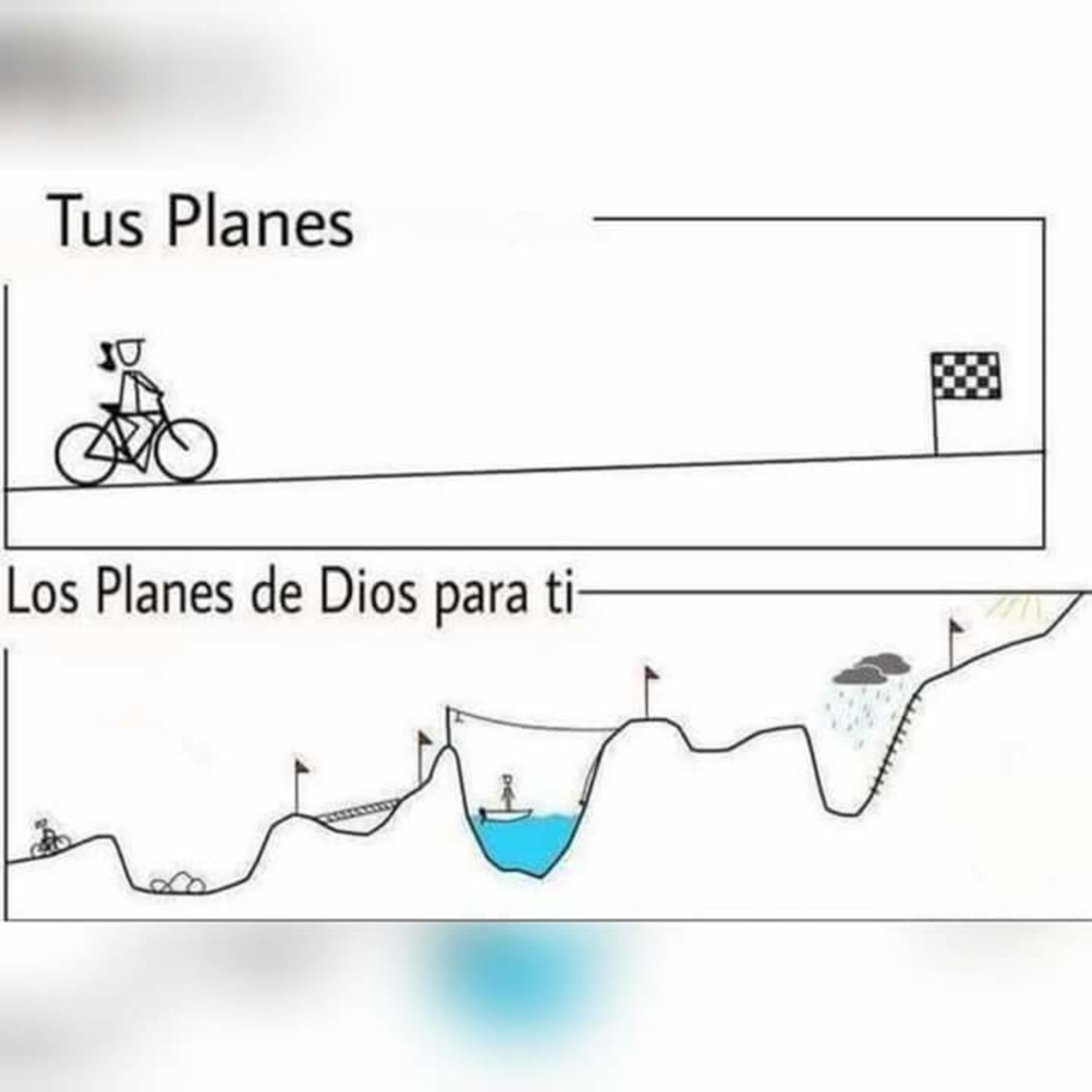 ZOE AIONIOS FUNDACIÓN