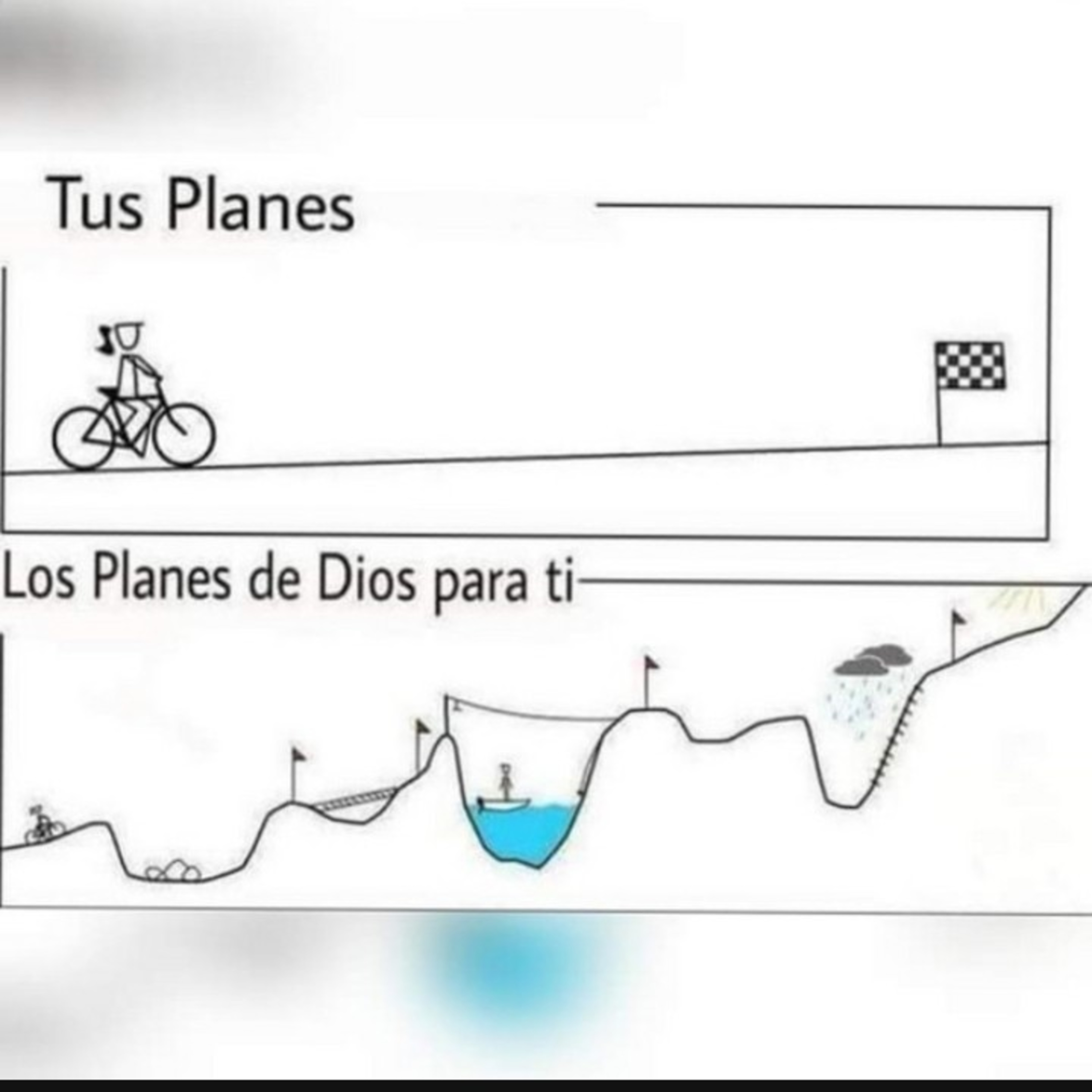ZOE AIONIOS FUNDACIÓN