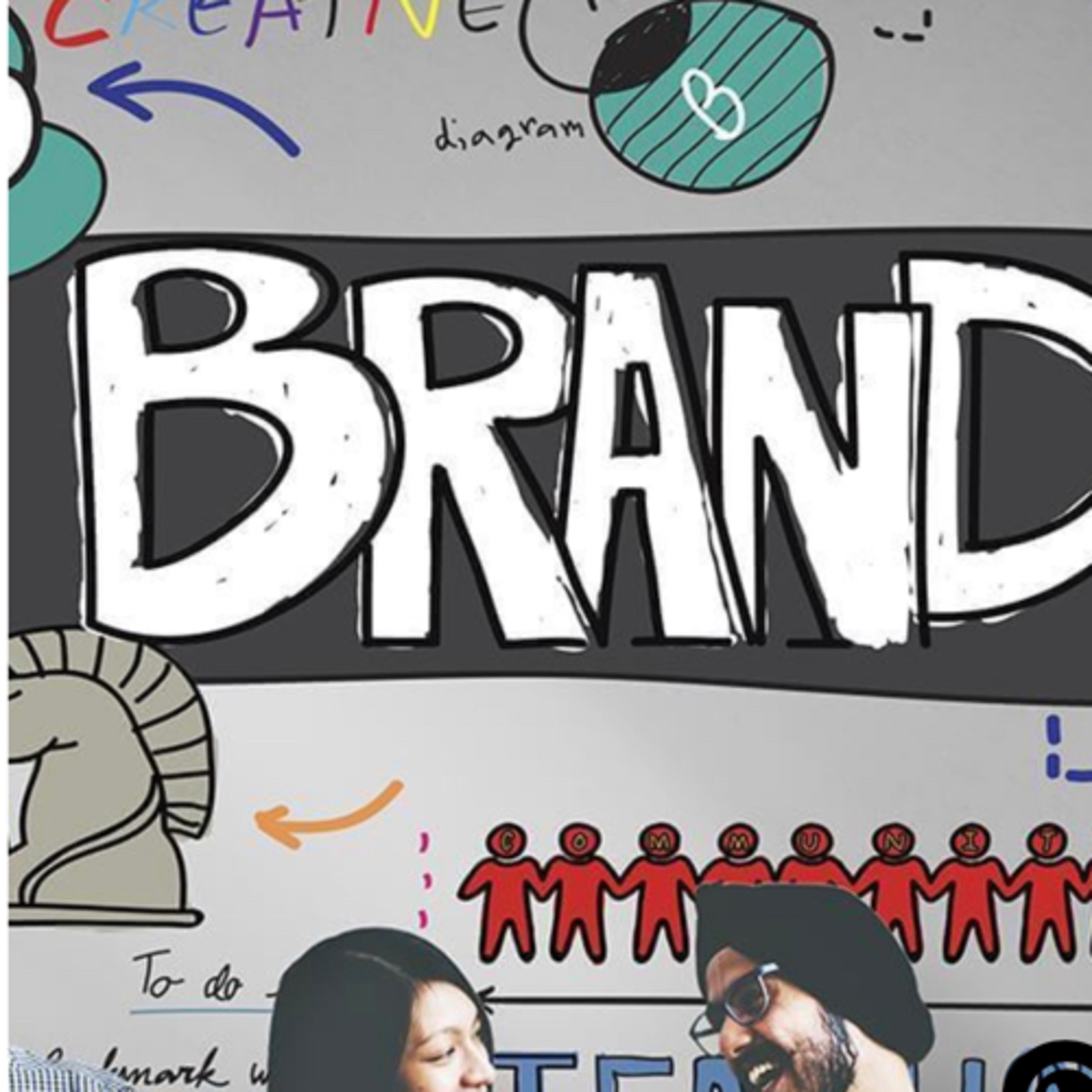 Reasons why a strong brand is important for all businesses  episode artwork