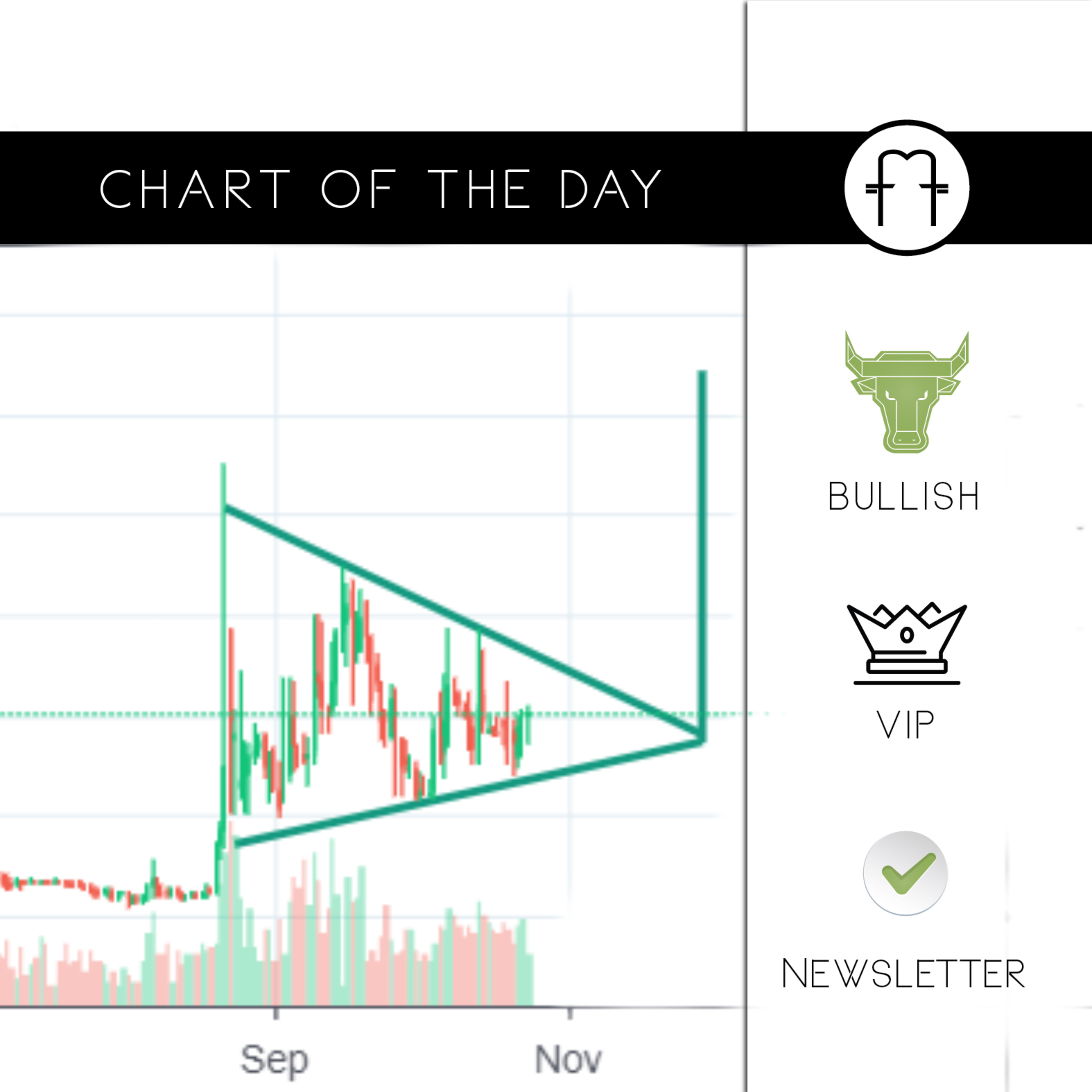 FEDMARKET