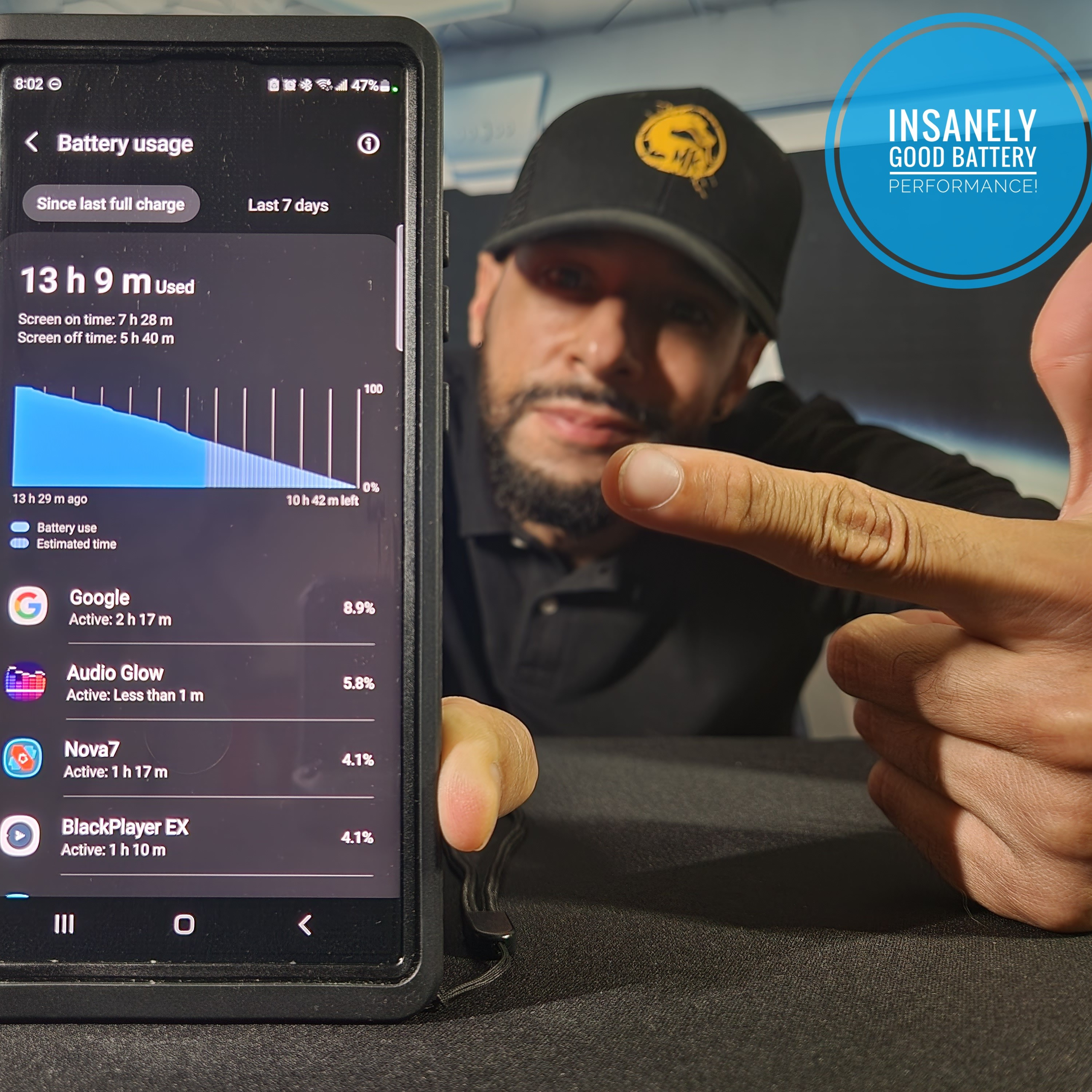 Episode 27: Samsung Galaxy S23 Ultra: INSANELY GOOD Battery Performance & Imagining A Z Fold Ultra! episode artwork