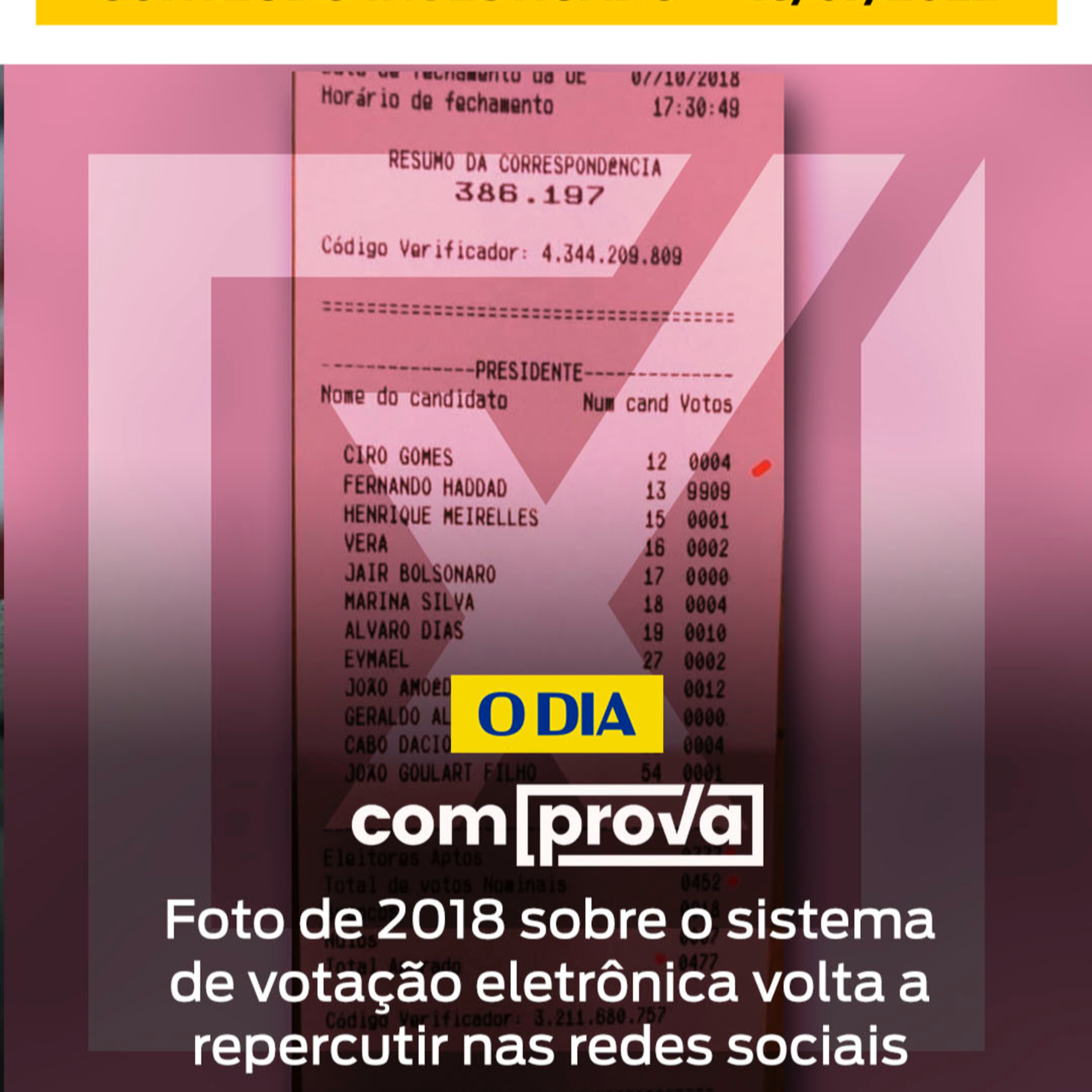 Foto de 2018 sobre o sistema de votação eletrônica volta a repercutir nas redes sociais episode artwork