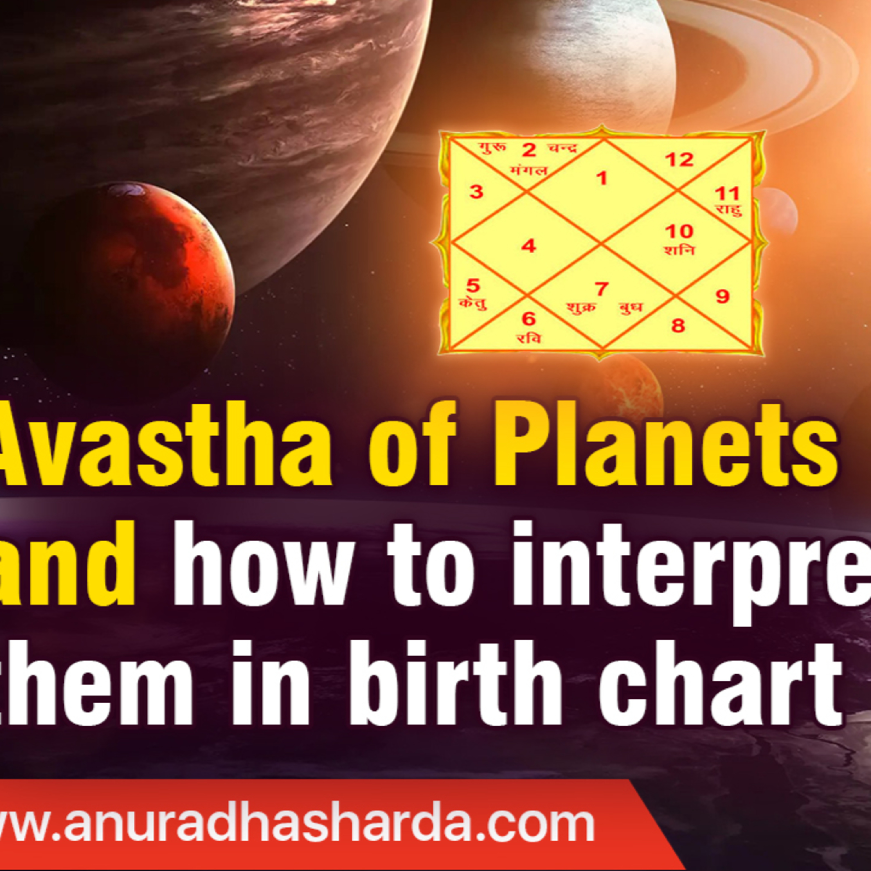 Anuradha | Vedic Astrologer & Tarot Coach