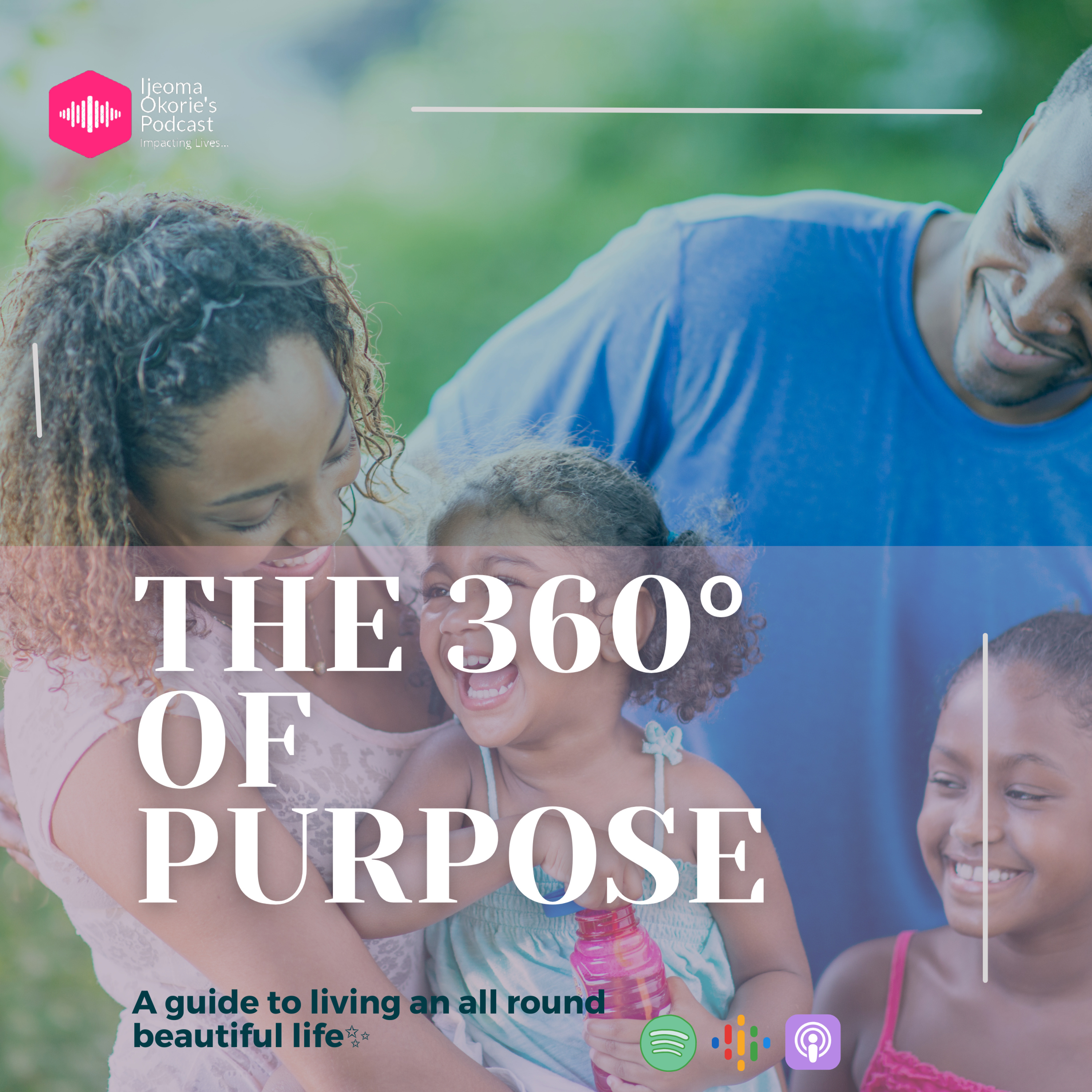 The 360 degrees of Purpose  episode artwork