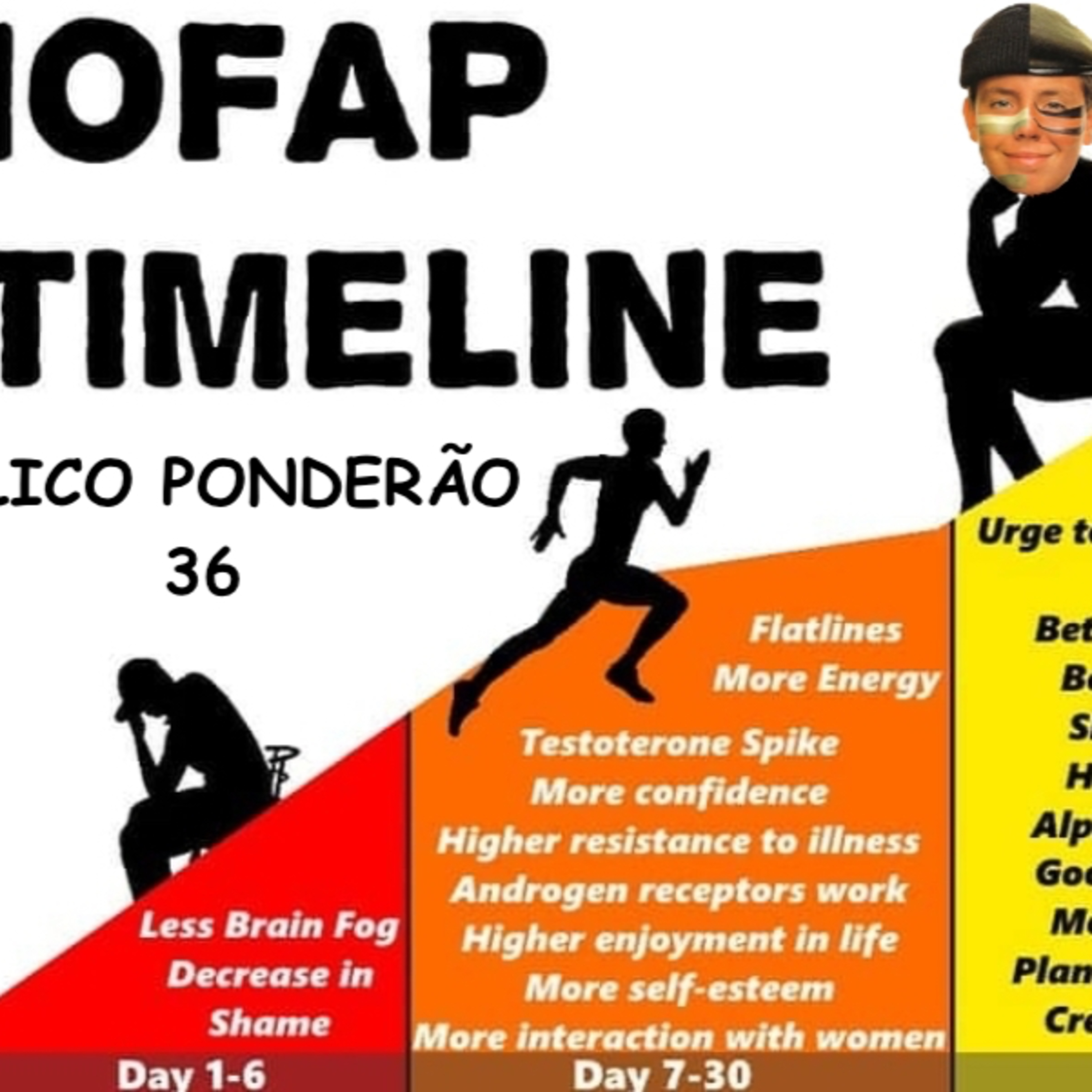 Milico Ponderão Cast