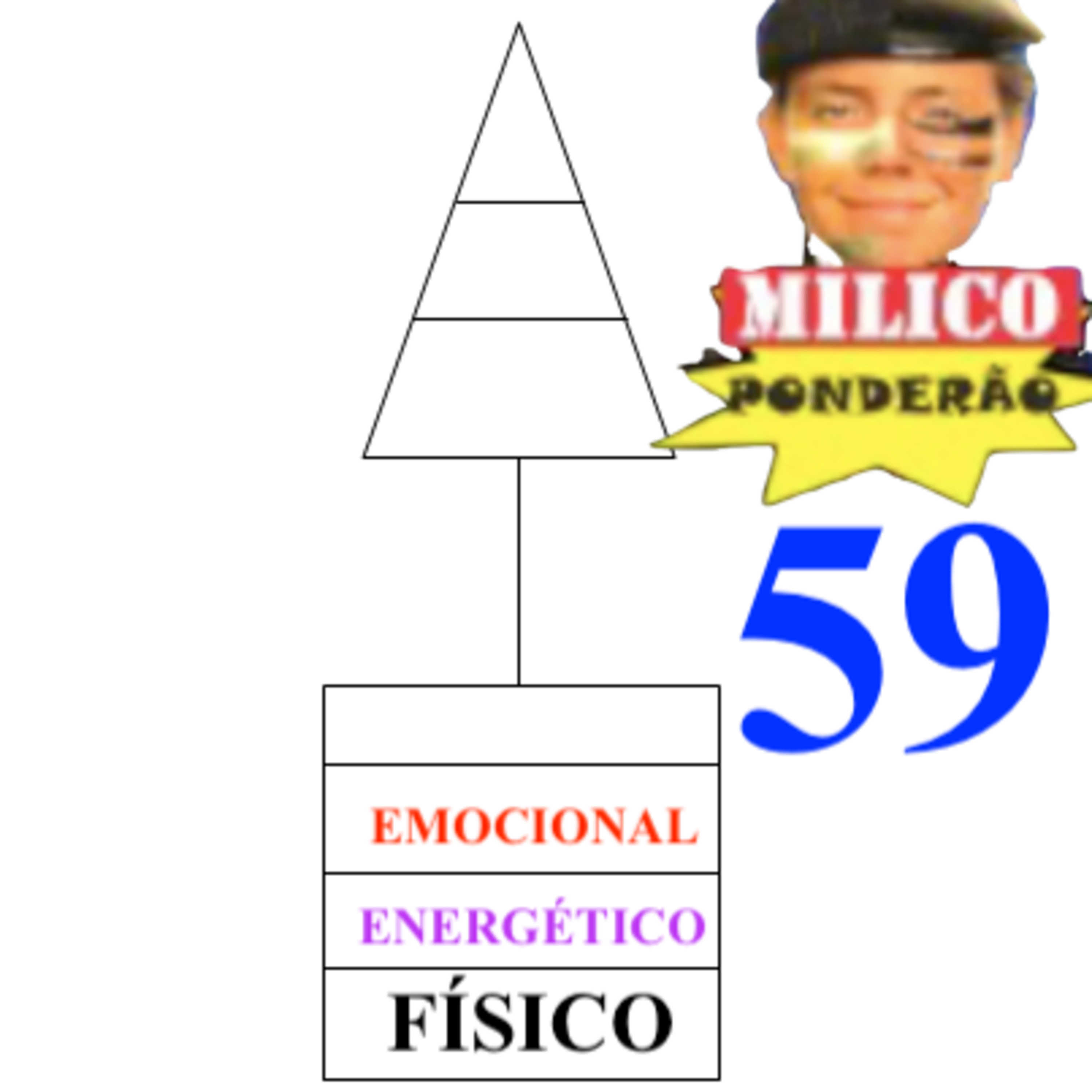 Milico Ponderão Cast