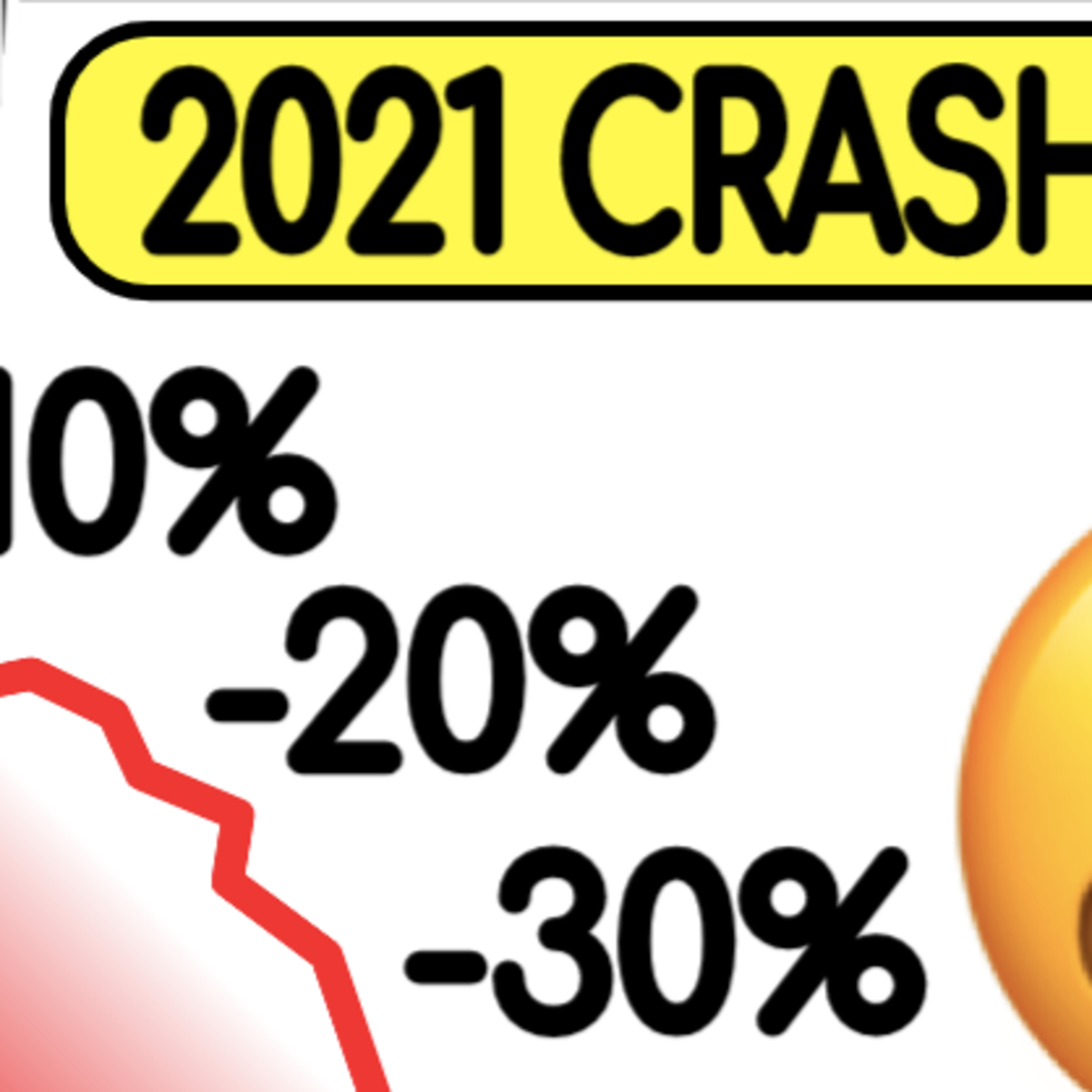6 Reasons Why Stocks Crashed Today episode artwork