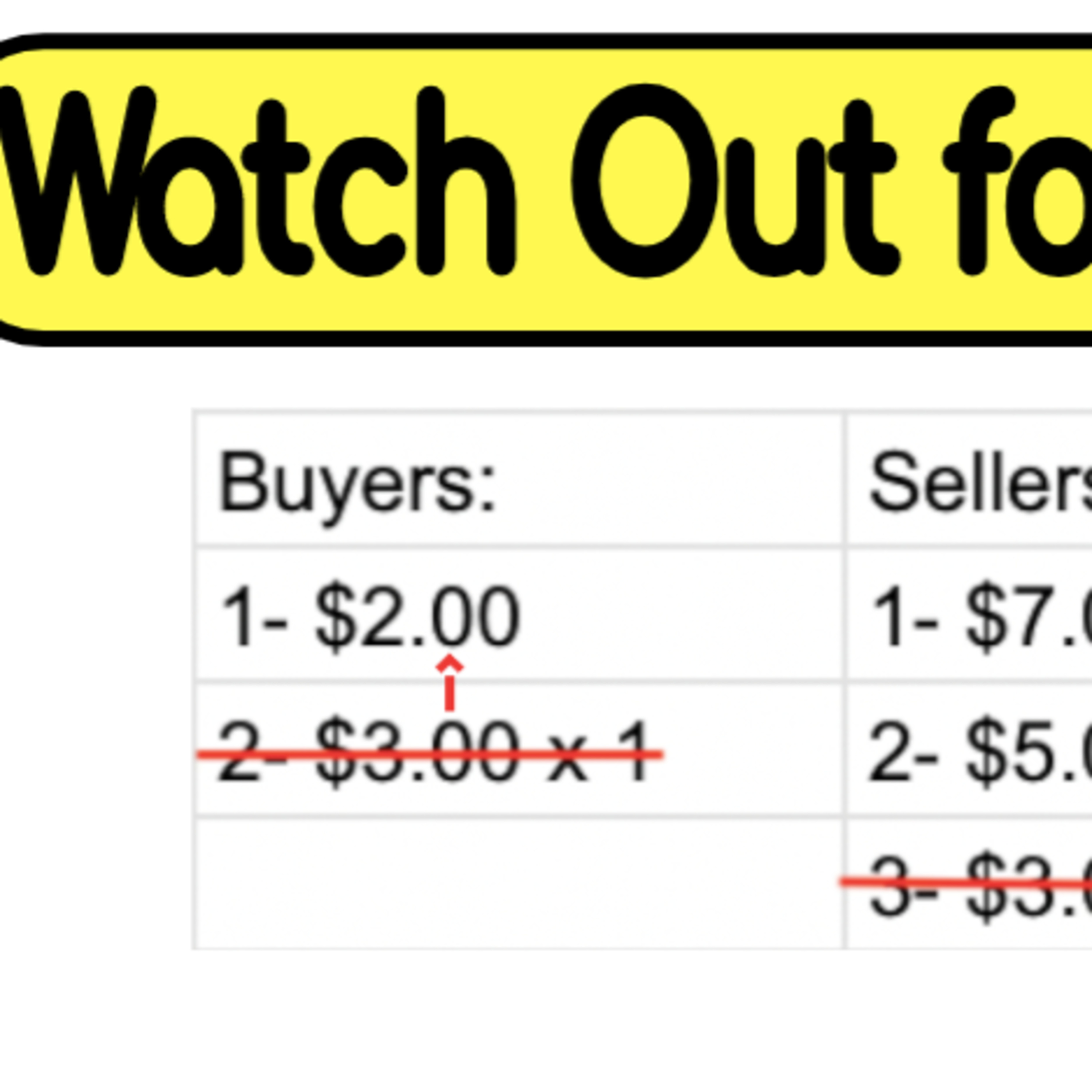 Reading the BID vs ASK Tutorial (Market Size vs Market Depth) episode artwork