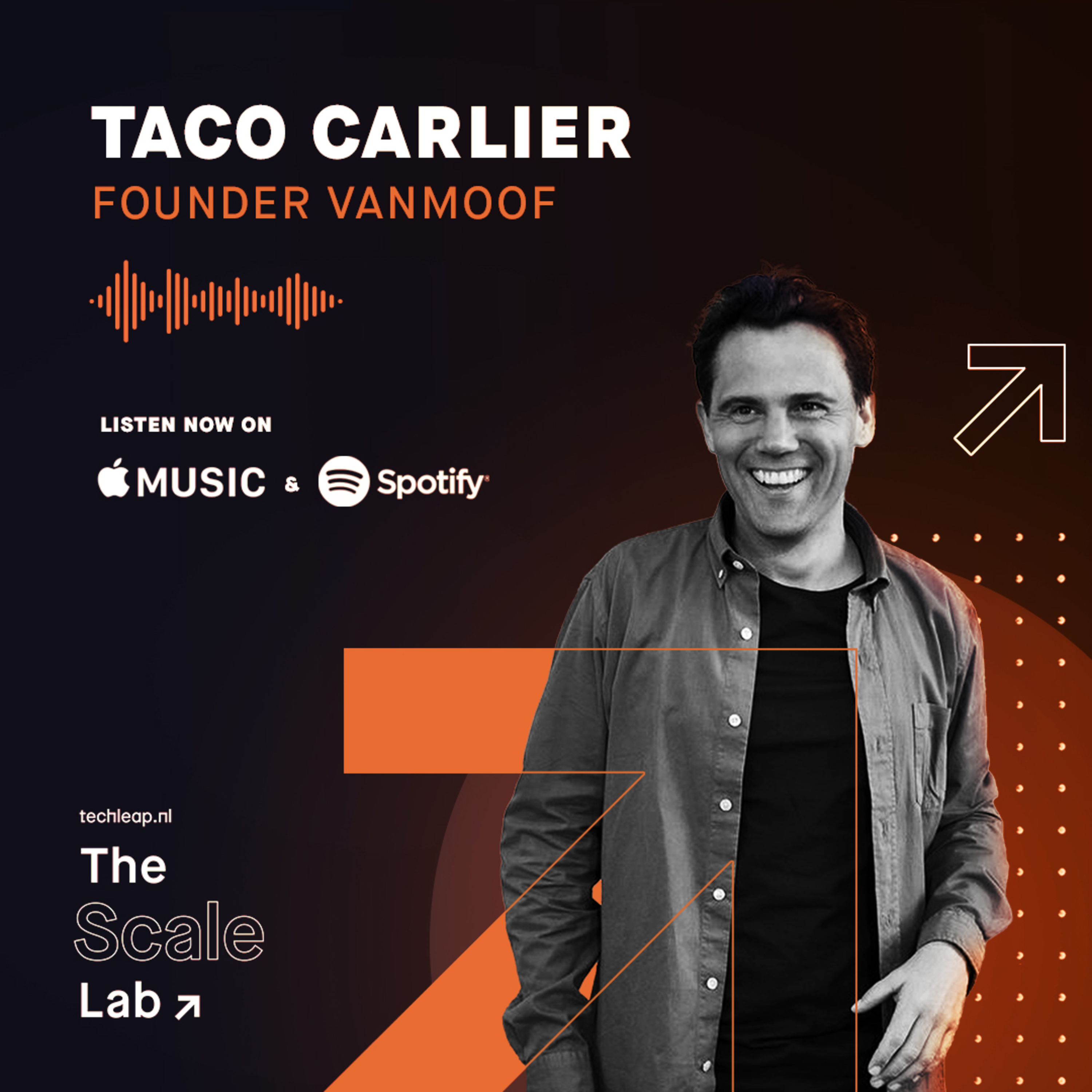 The Scale Lab