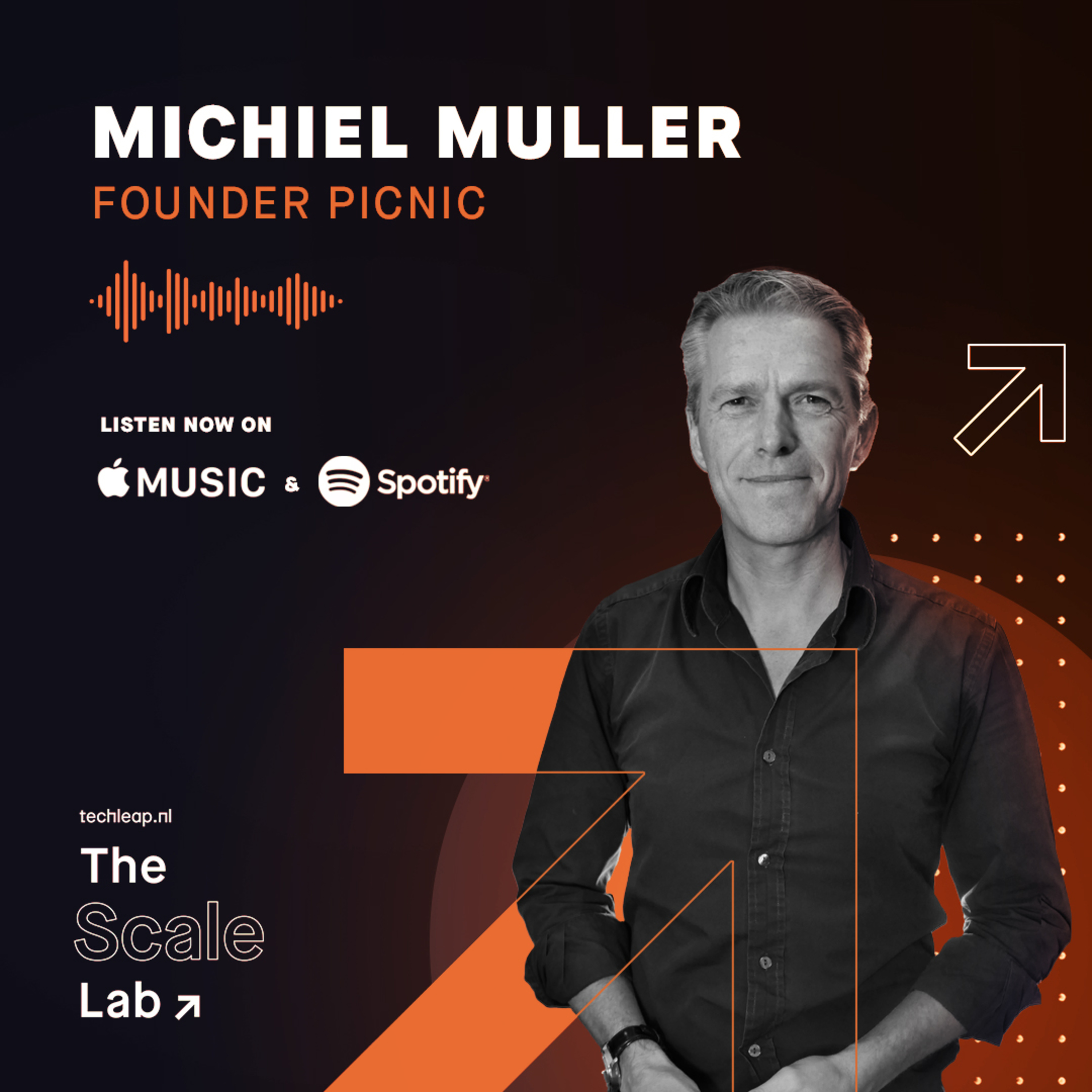 The Scale Lab