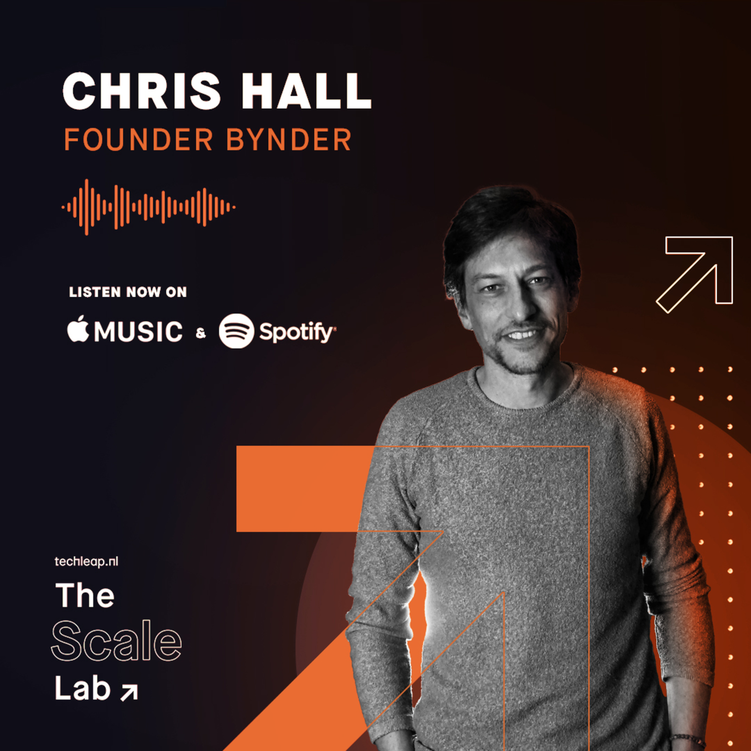 The Scale Lab