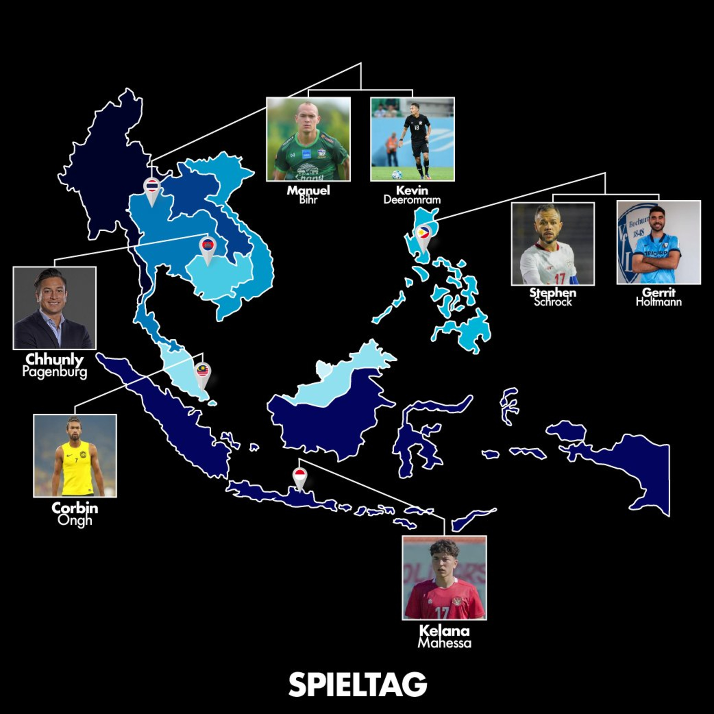 Spieltag Indonesia