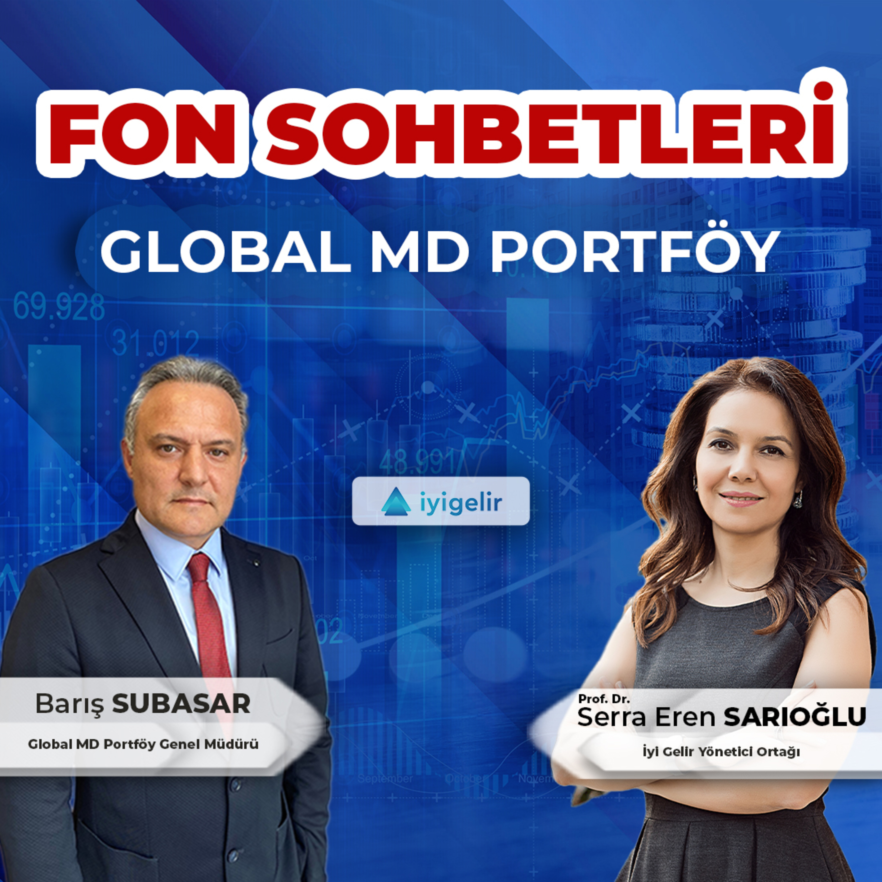 Fon Sohbetleri Global MD Portföy episode artwork